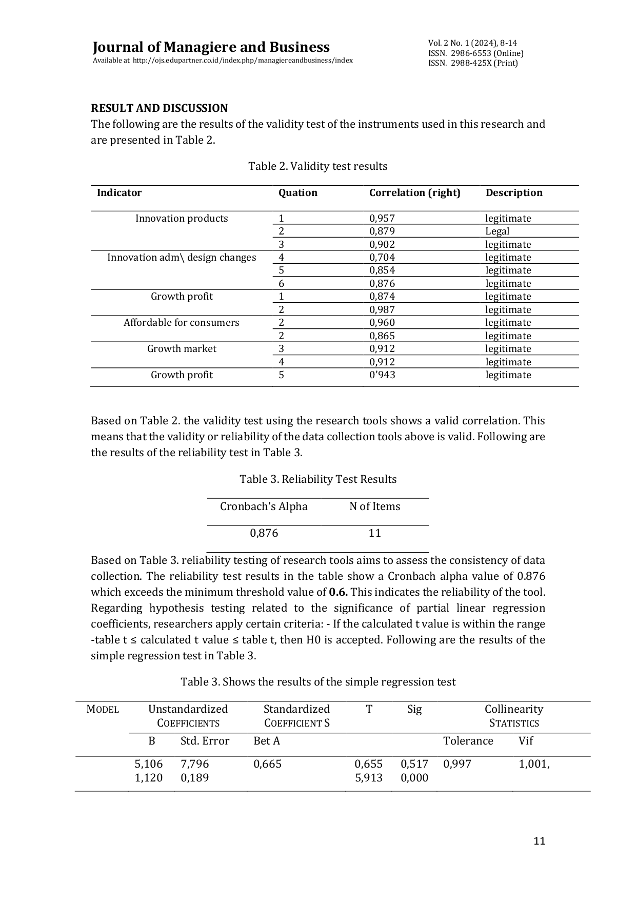 JURIS Product Innovation Factors and Selling Prices can Increase Sales Marketing at Keyzura Furniture