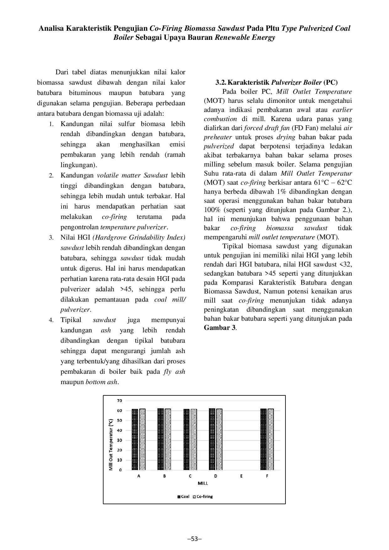 JURIS Analisa Karakteristik Pengujian Co Firing Biomassa Sawdust Pada Pltu Type Pulverized Coal Boiler Sebagai Upaya Bauran Renewable Energy