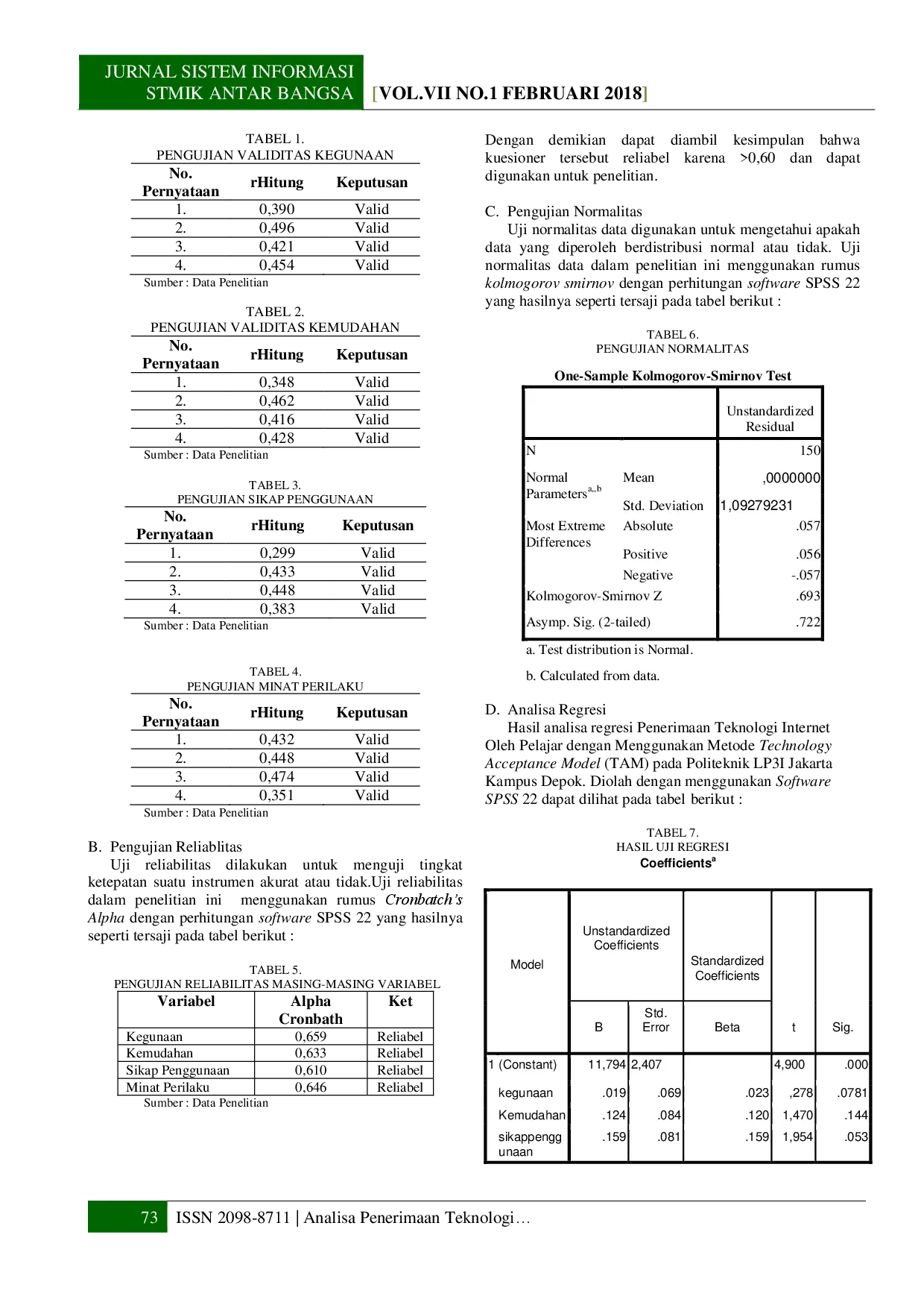 juris Analisa Penerimaan Teknologi Internet Dengan Menggunakan Technology Acceptance Model TAM Study Kasus SMK Ranti Mula Bogor