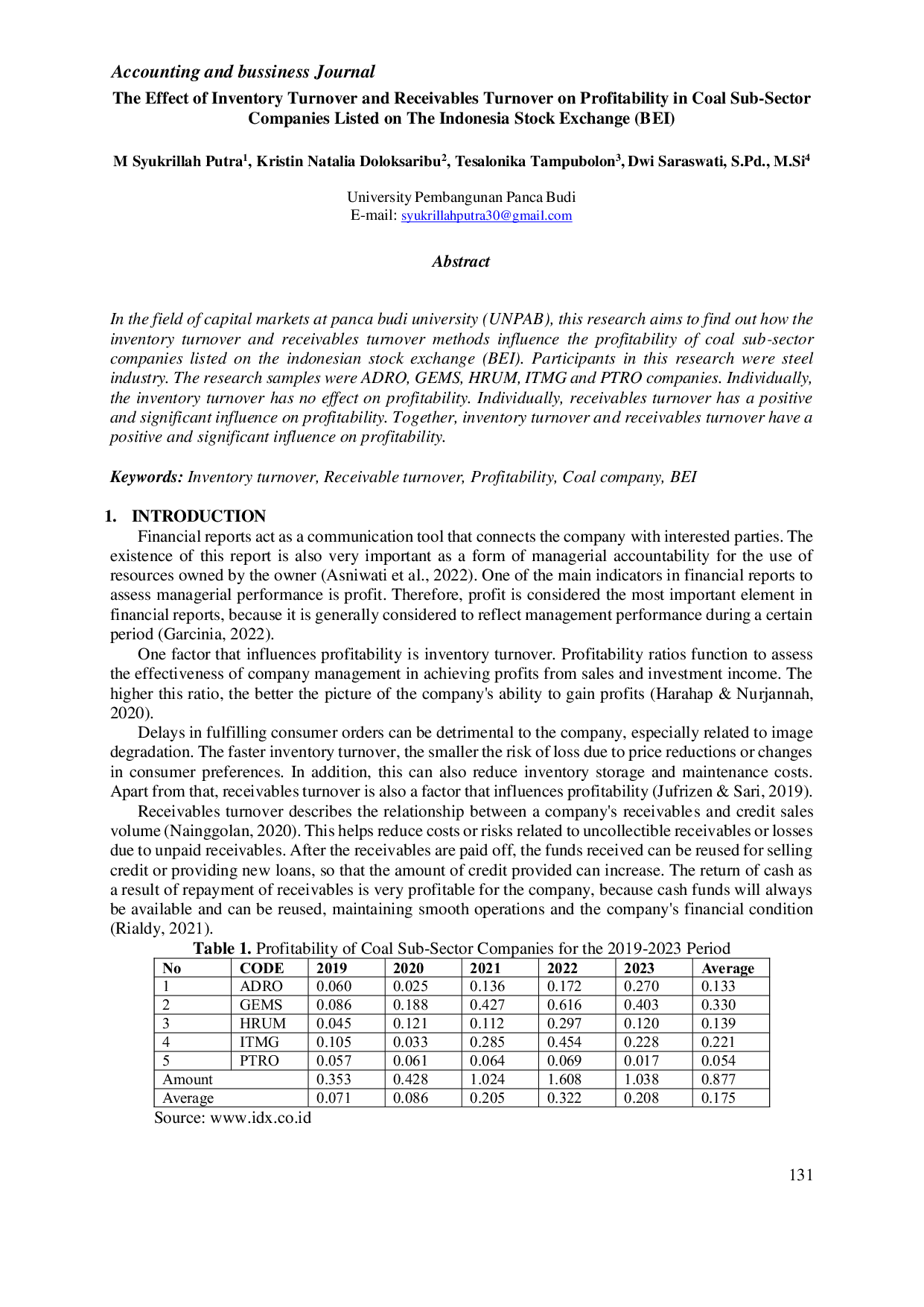 JURIS The Effect of Inventory Turnover and Receivables Turnover on Profitability in Coal Sub Sector Companies Listed on The Indonesia Stock Exchange BEI