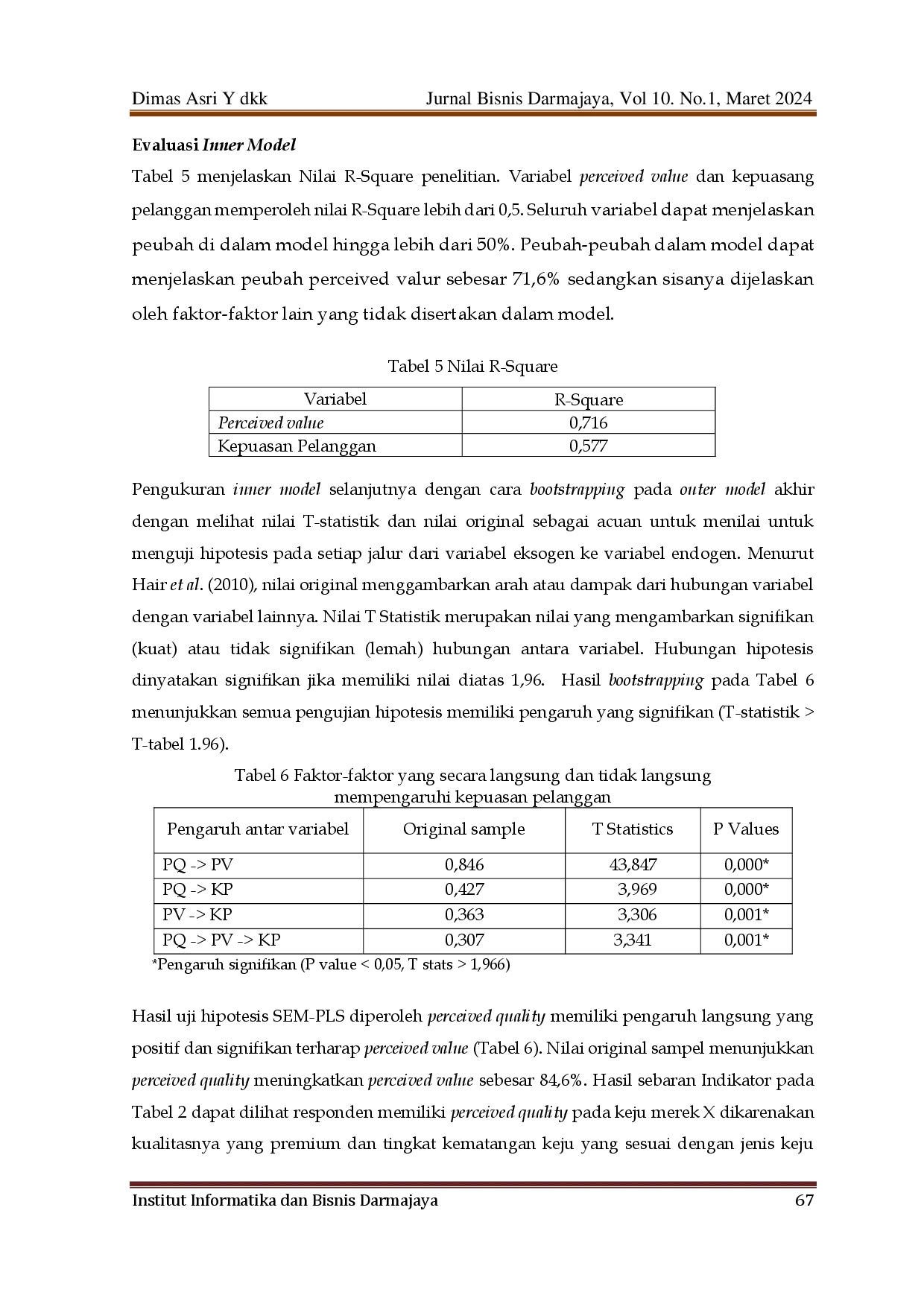 juris Pengaruh Perceived Quality dan Perceived Value Terhadap Kepuasan Pelanggan Keju Lokal Indonesia