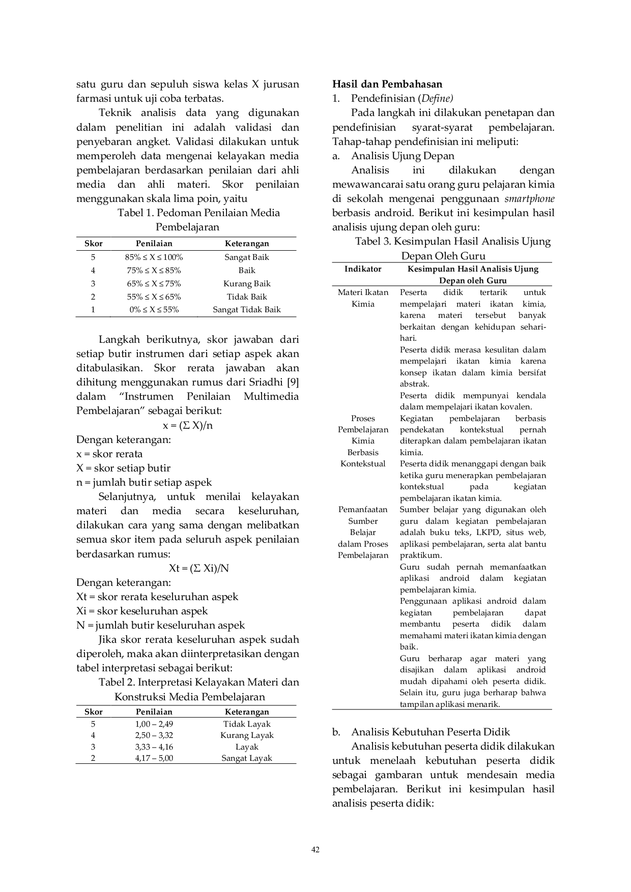 JURIS Pengembangan Aplikasi Android Berbasis Pendekatan Kontekstual Pada Materi Ikatan Kimia Sebagai Sumber Belajar Mandiri Siswa SMK Yadika Manado