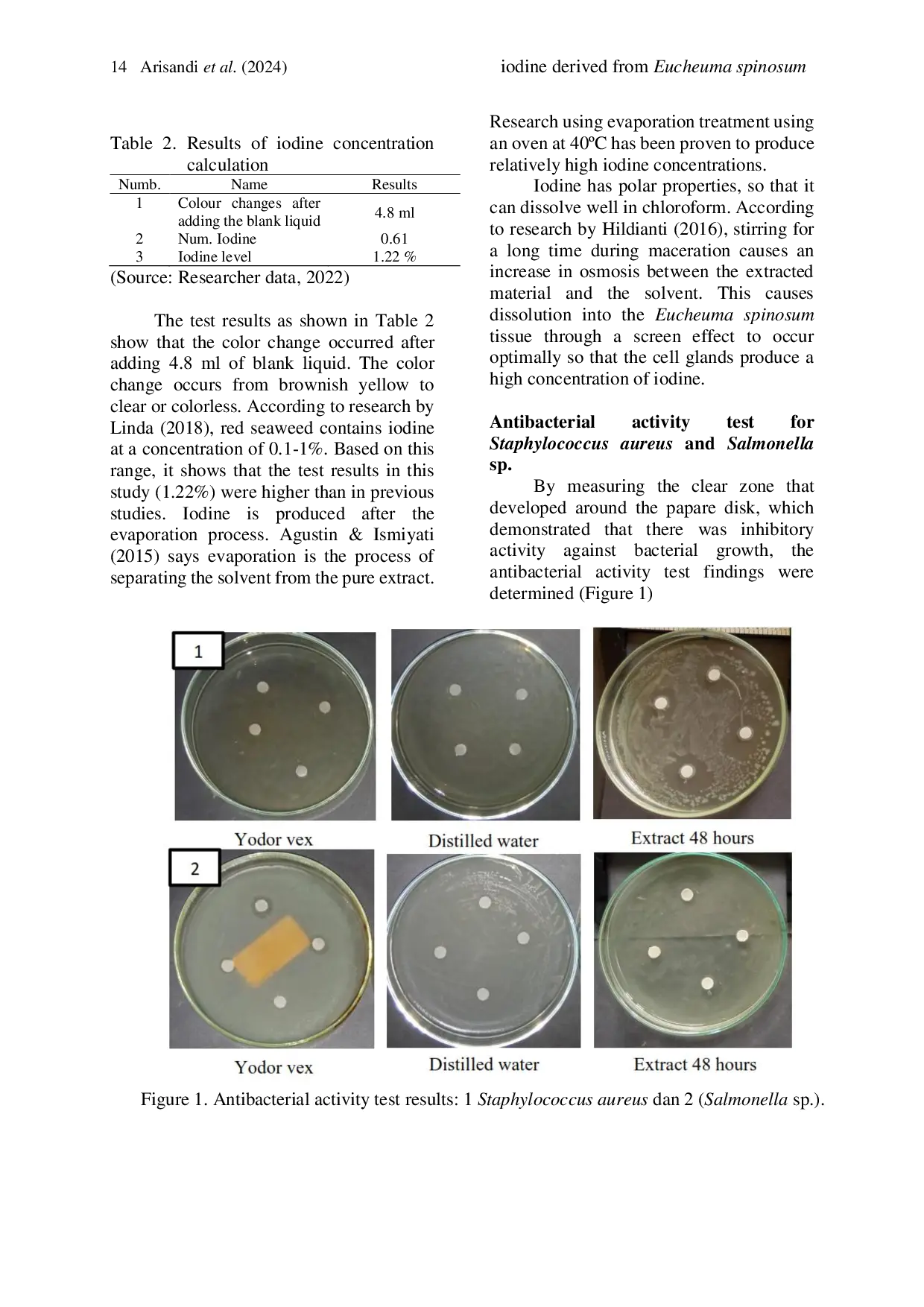 JURIS Effectiveness of iodine derived from Eucheuma spinosum against the bacteria Staphylococcus aureus and Salmonella sp