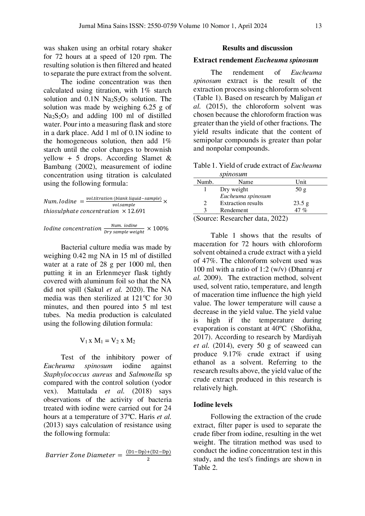 JURIS Effectiveness of iodine derived from Eucheuma spinosum against the bacteria Staphylococcus aureus and Salmonella sp