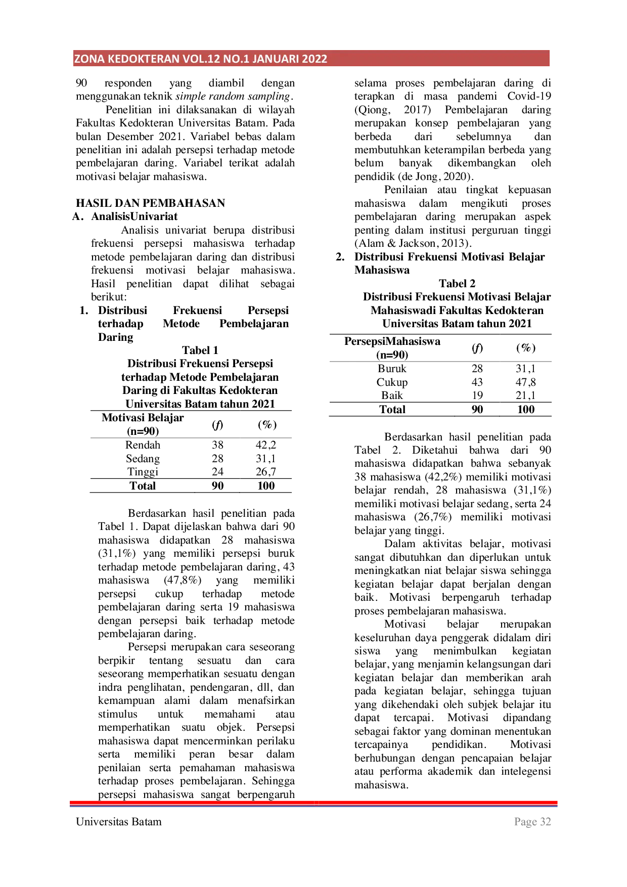 JURIS Hubungan Persepsi Terhadap Metode Pembelajaran Daring Dengan Motivasi Belajar Mahasiswa Program Studi Kedokteran Universitas Batam Selama Pandemi Covid 19