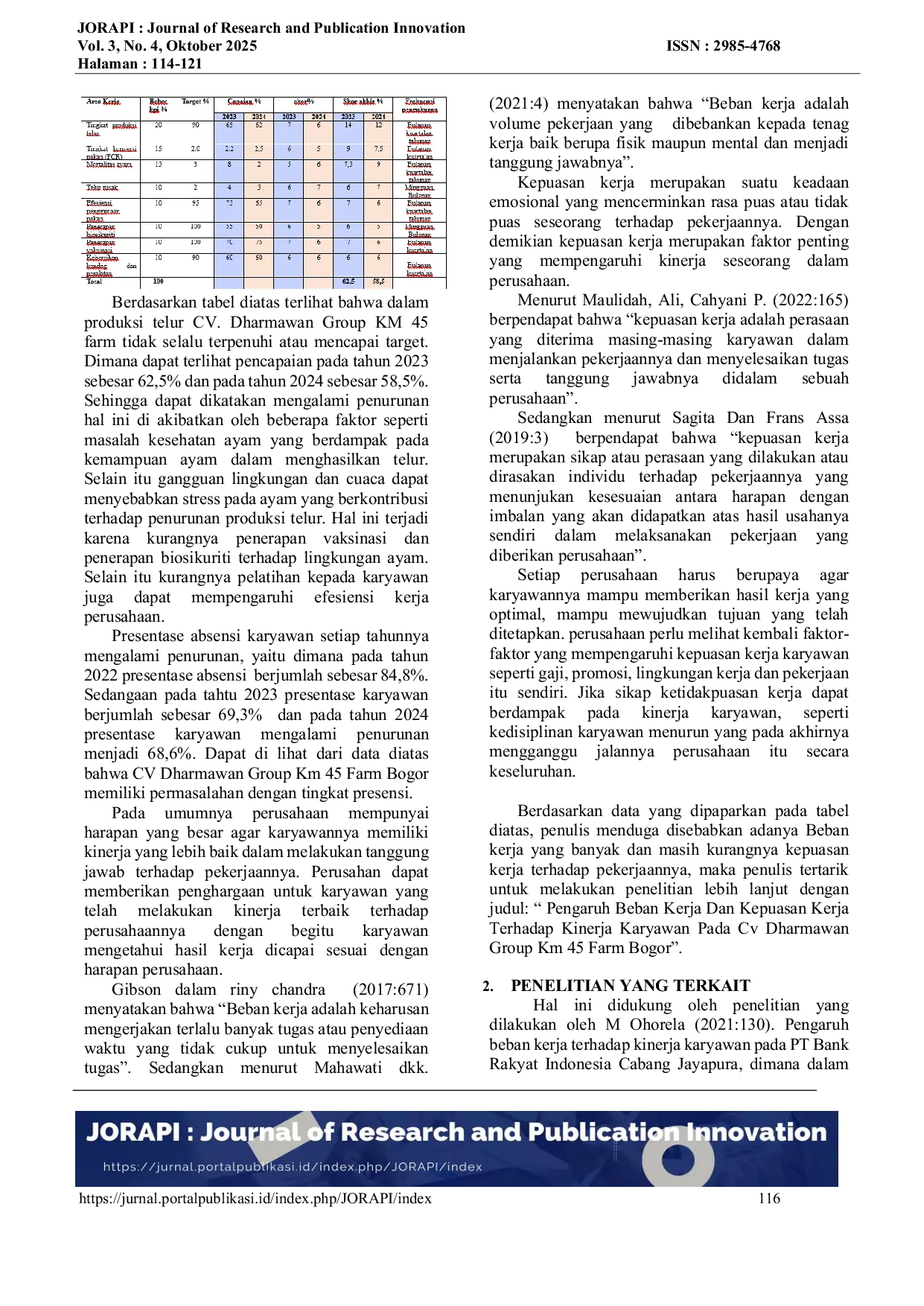 JURIS Pengaruh Beban Kerja dan Kepuasan Kerja Terhadap Kinerja Karyawan pada CV Dharmawan Group KM 45 Farm Bogor