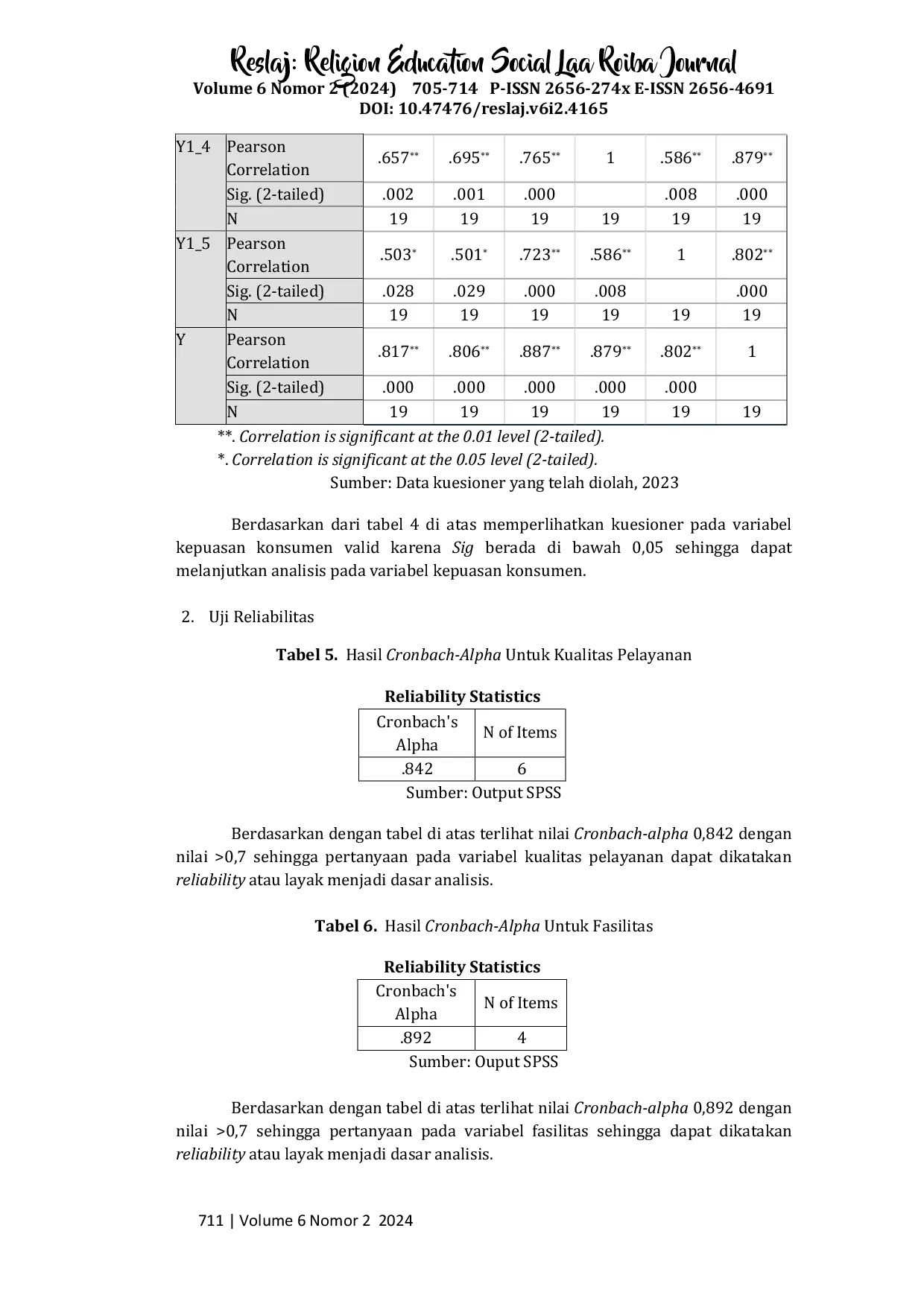 juris Pengaruh Kualitas Pelayanan dan Fasilitas terhadap Kepuasan Pelanggan di Warteg Kharisma Bahari Cicadas Gunung Putri