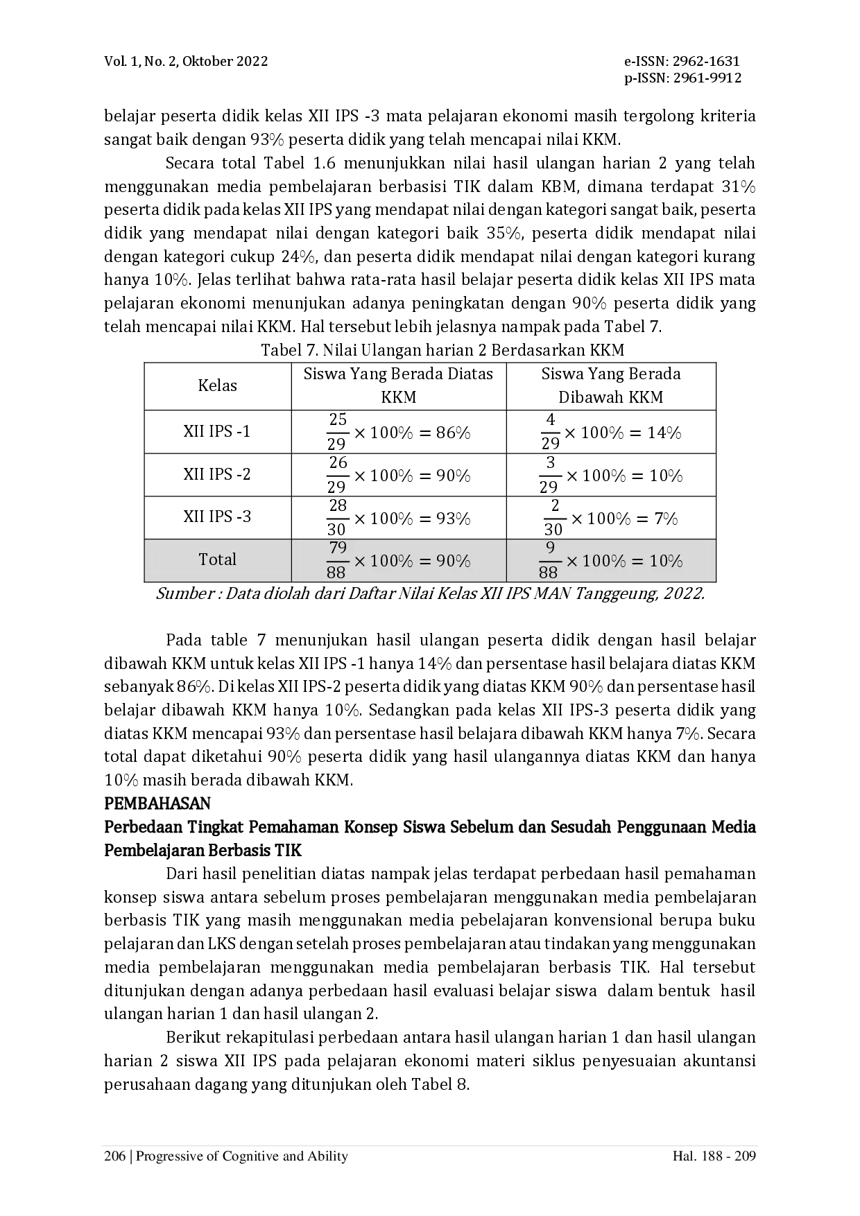 juris Pengaruh Media Pembelajaran Berbasis TIK Terhadap Pemahaman Konsep Siswa