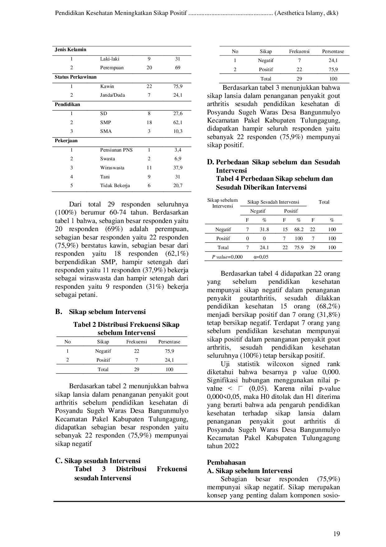 JURIS Pendidikan Kesehatan Meningkatkan Sikap Positif Lansia Terhadap Penanggulangan Gout Arthritis