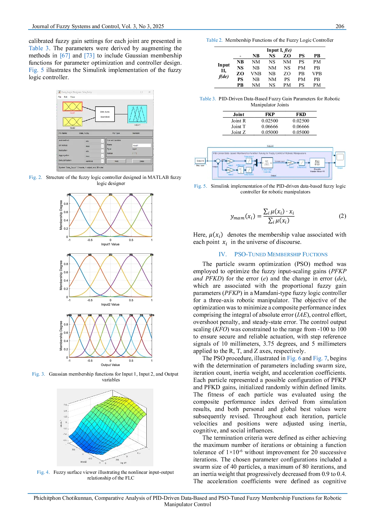 JURIS Comparative Analysis of PID Driven Data Based and PSO Tuned Fuzzy Membership Functions for Robotic Manipulator Control