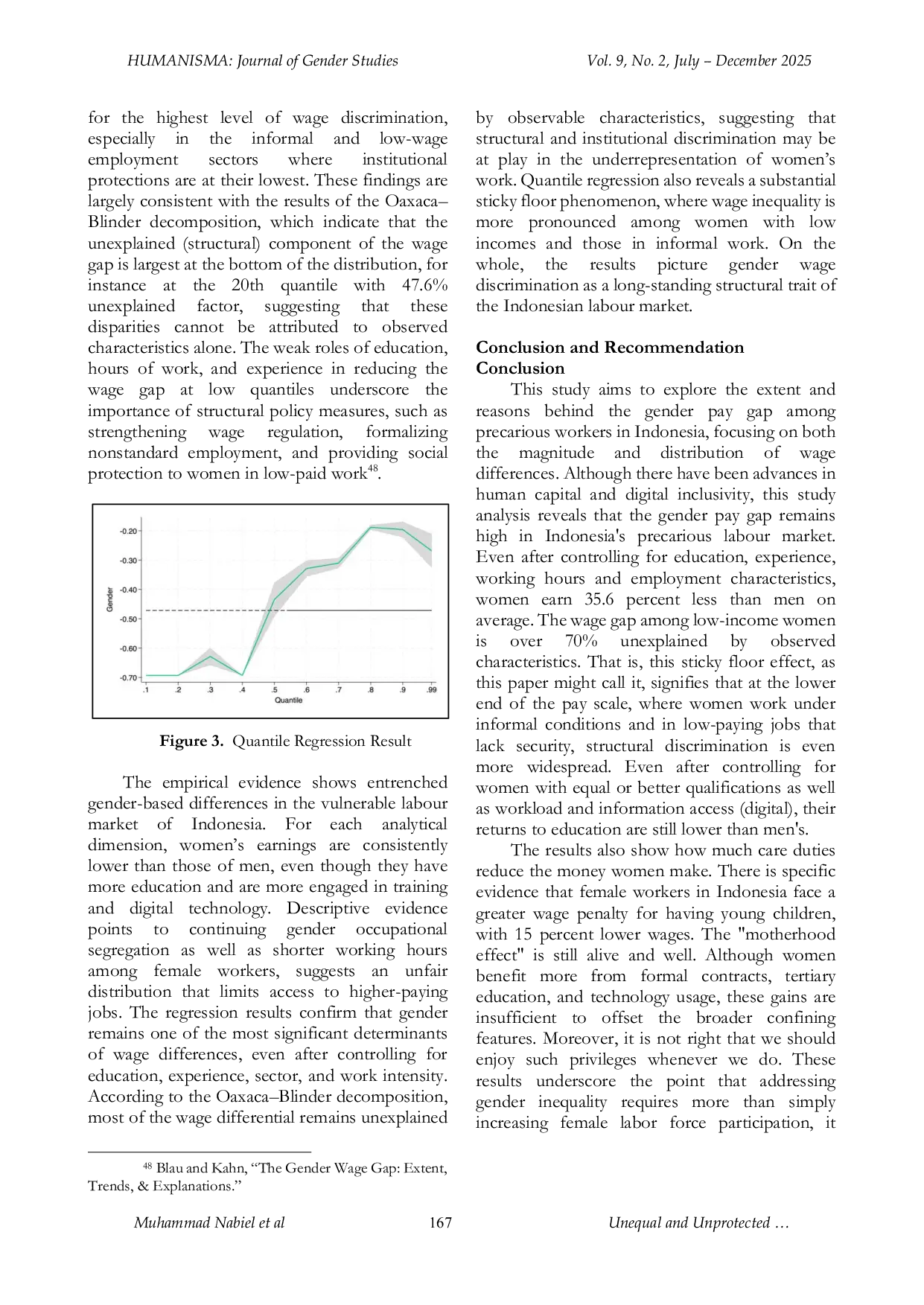 JURIS Unequal and Unprotected Exploring Gender Wage Gap Among Precarious Workers in Indonesia