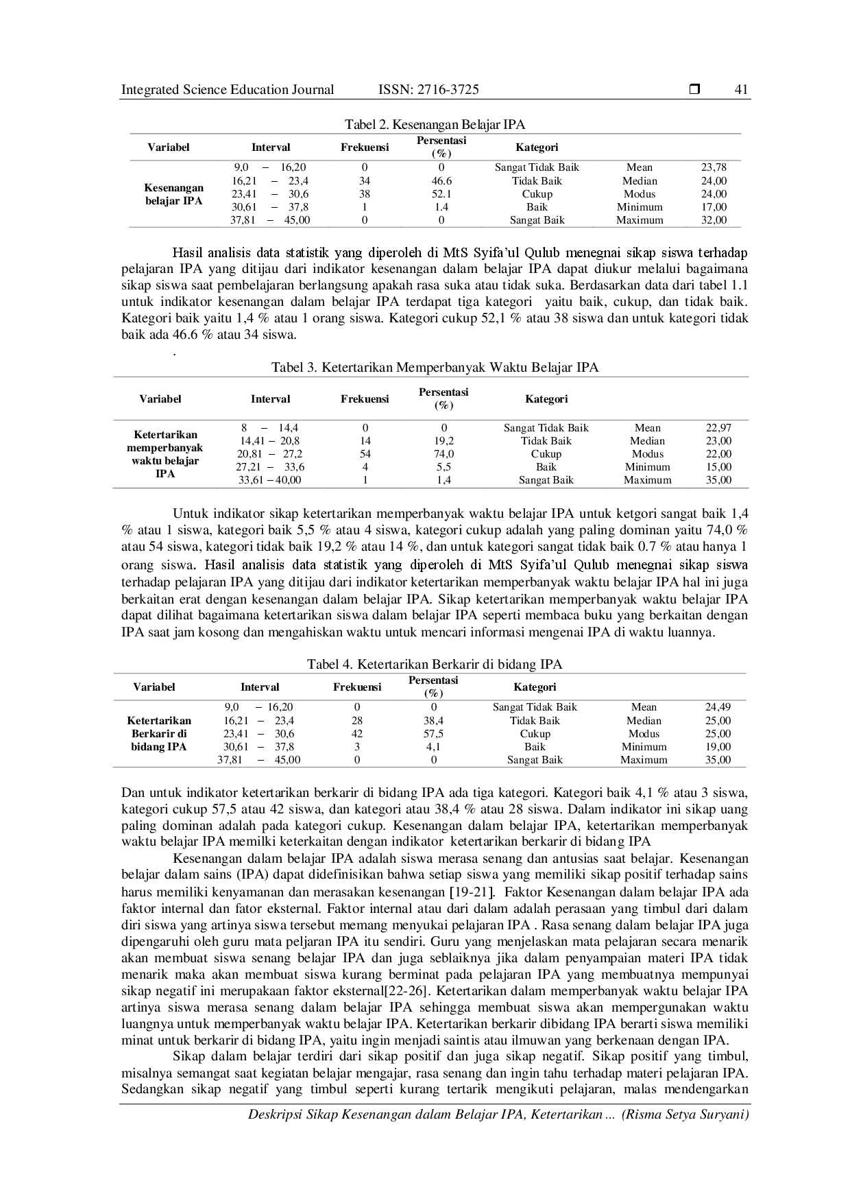 juris Deskripsi Sikap Kesenangan Dalam Belajar IPA Ketertarikan Memperbanyak Waktu Belajar IPA dan Ketertarikan Berkarir di Bidang IPA di MTS Syifa ul Qulub