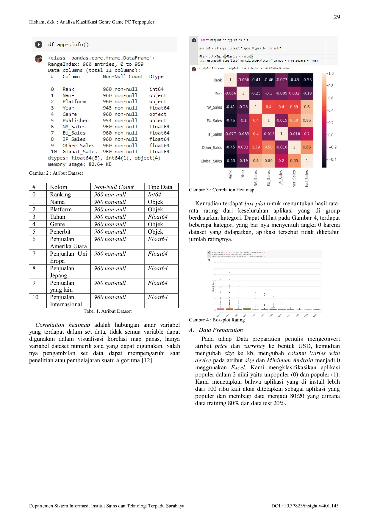 JURIS Analisa Klasifikasi Genre Game PC Terpopuler