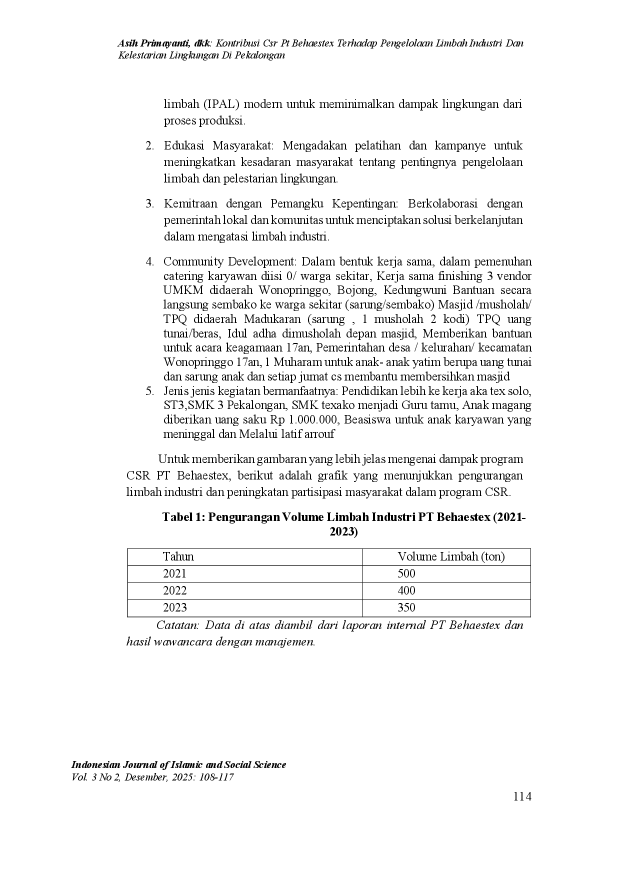 juris Kontribusi Csr Pt Behaestex Terhadap Pengelolaan Limbah Industri Dan Kelestarian Lingkungan Di Pekalongan