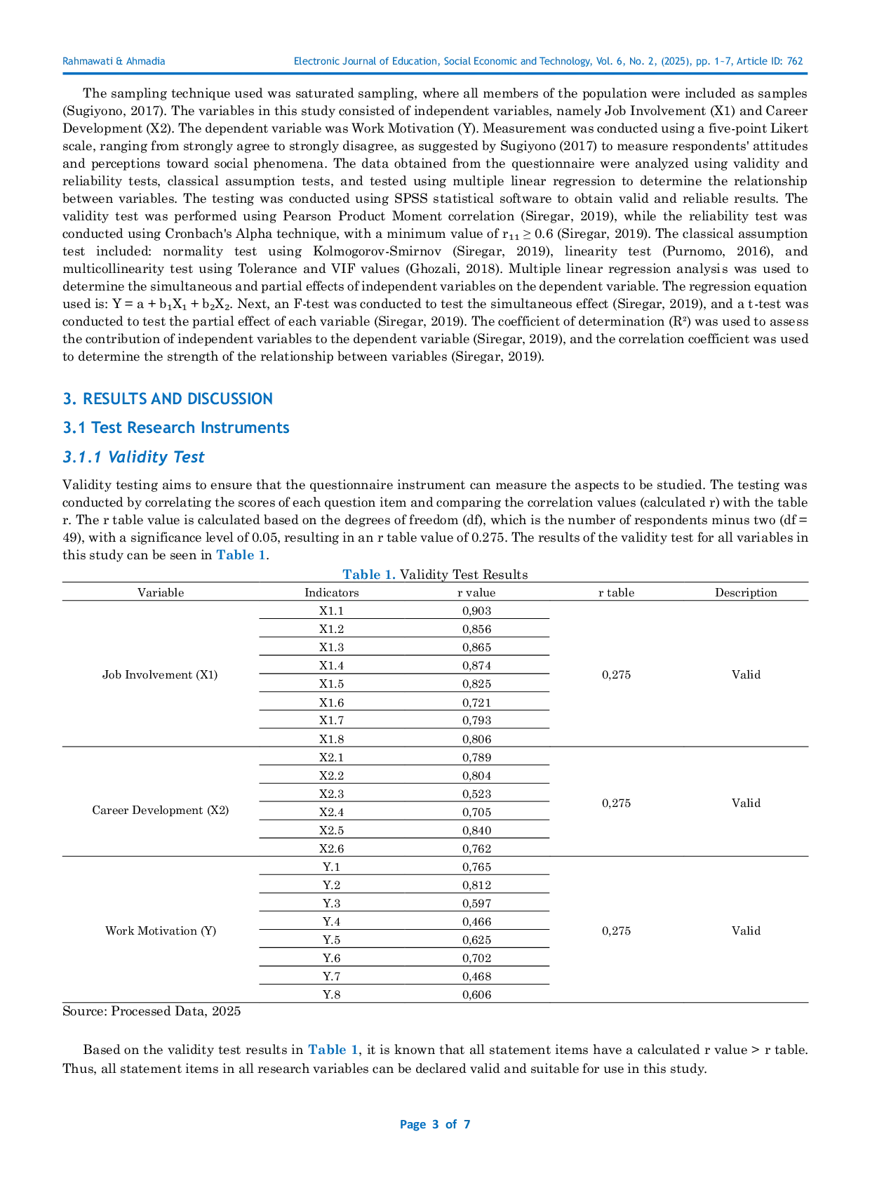 JURIS The Influence of Job Involvement and Career Development on the Work Motivation of Civil Servants in the Cooperative Small and Medium Enterprises Department of West Kalimantan Province