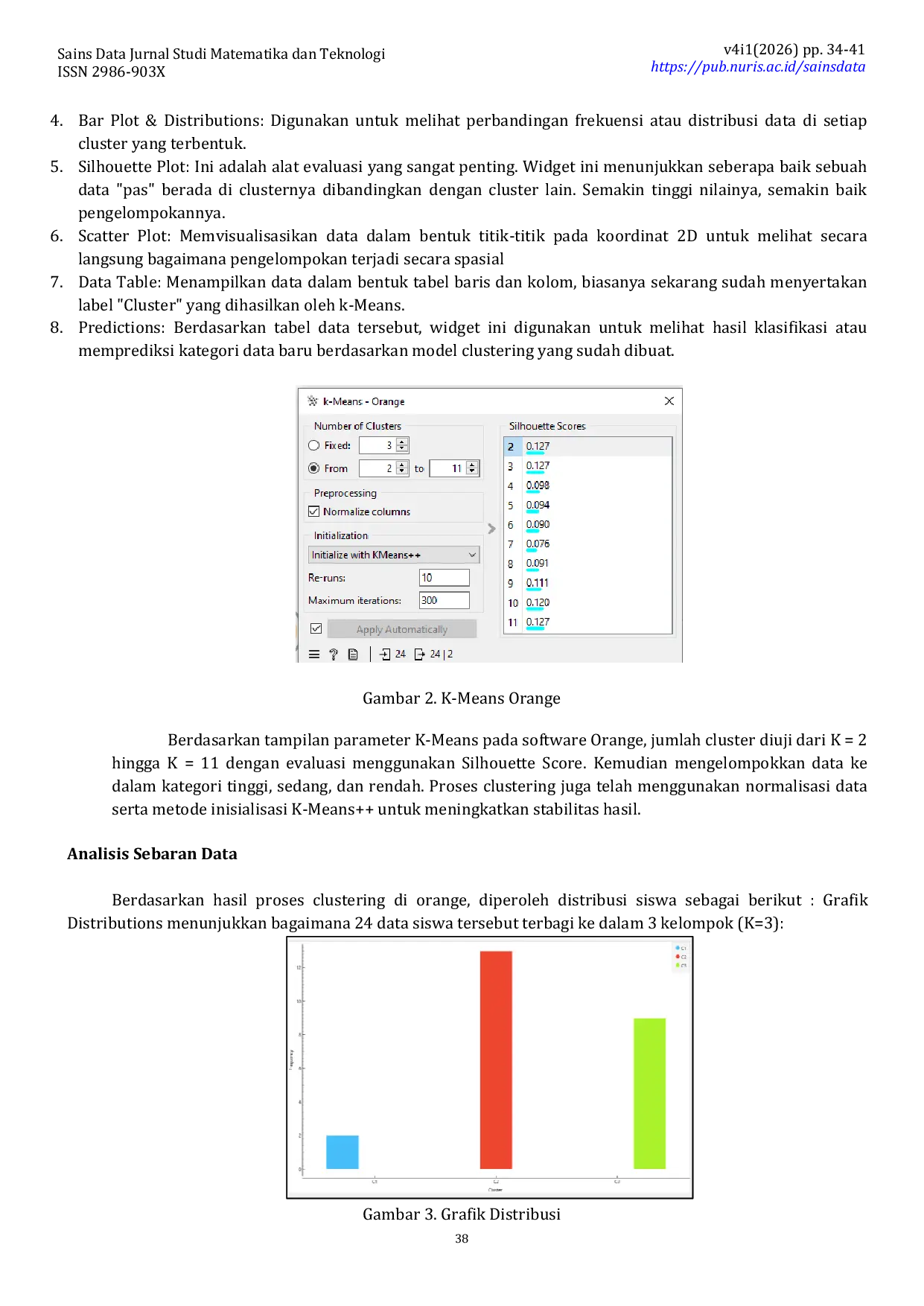 JURIS Analisis Model Algoritma K Means Clustering untuk Pengelompokan Prestasi Berdasarkan Nilai Pengetahuan Siswa Studi Kasus SMP Negeri 2 Mekar Baru