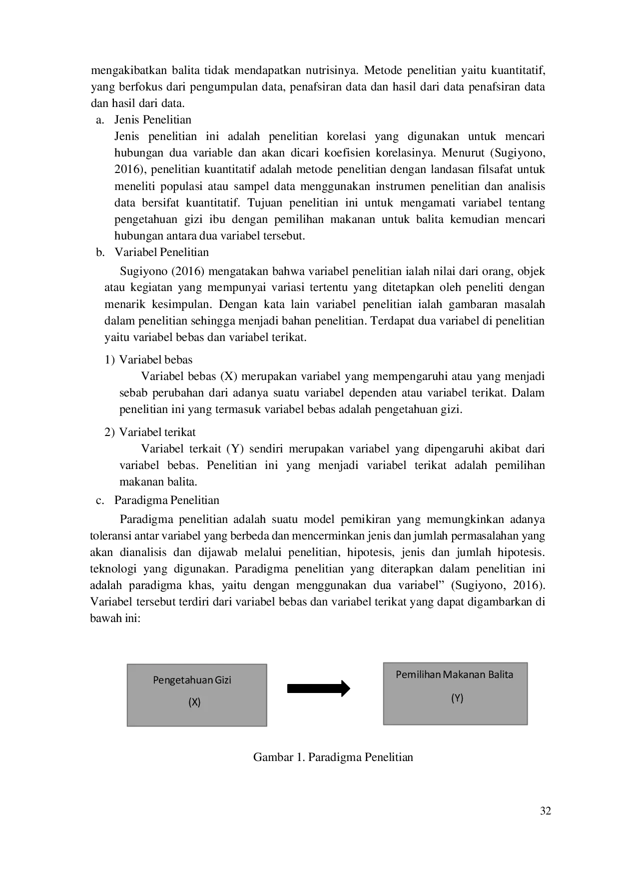 JURIS Hubungan Pengetahuan Gizi Dengan Pemilihan Makanan Balita Di Kalurahan Margokaton Seyegan Sleman Yogyakarta