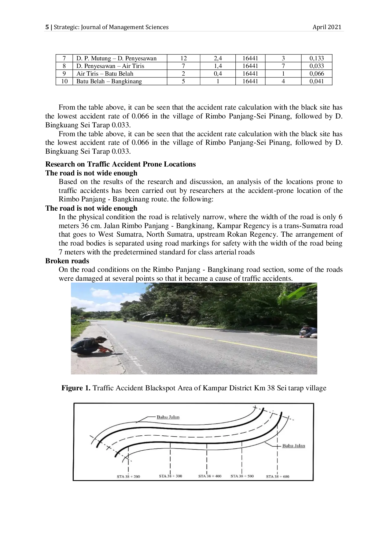 JURIS An Analysis Of Traffic Accident Charachteristic In Rimbo Panjang Bangkinang Road Kampar District Riau Province