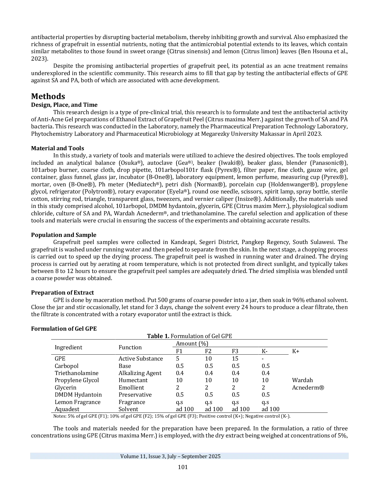 JURIS Formulation and Activity Test of Grapefruit Peel Extract Anti Acne Gel Preparation Citrus maxima Merr Against Staphylococcus aureus and Propionibacterium acne Bacteries