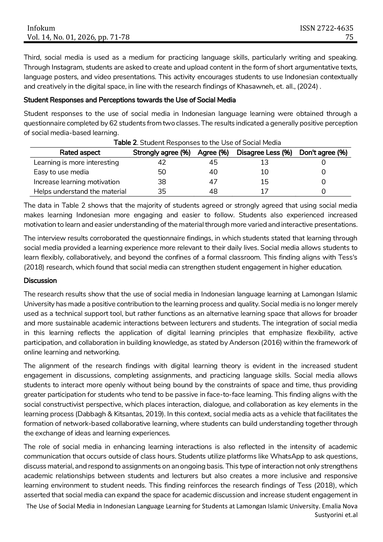 JURIS The Use of Social Media in Indonesian Language Learning for Students at Lamongan Islamic University