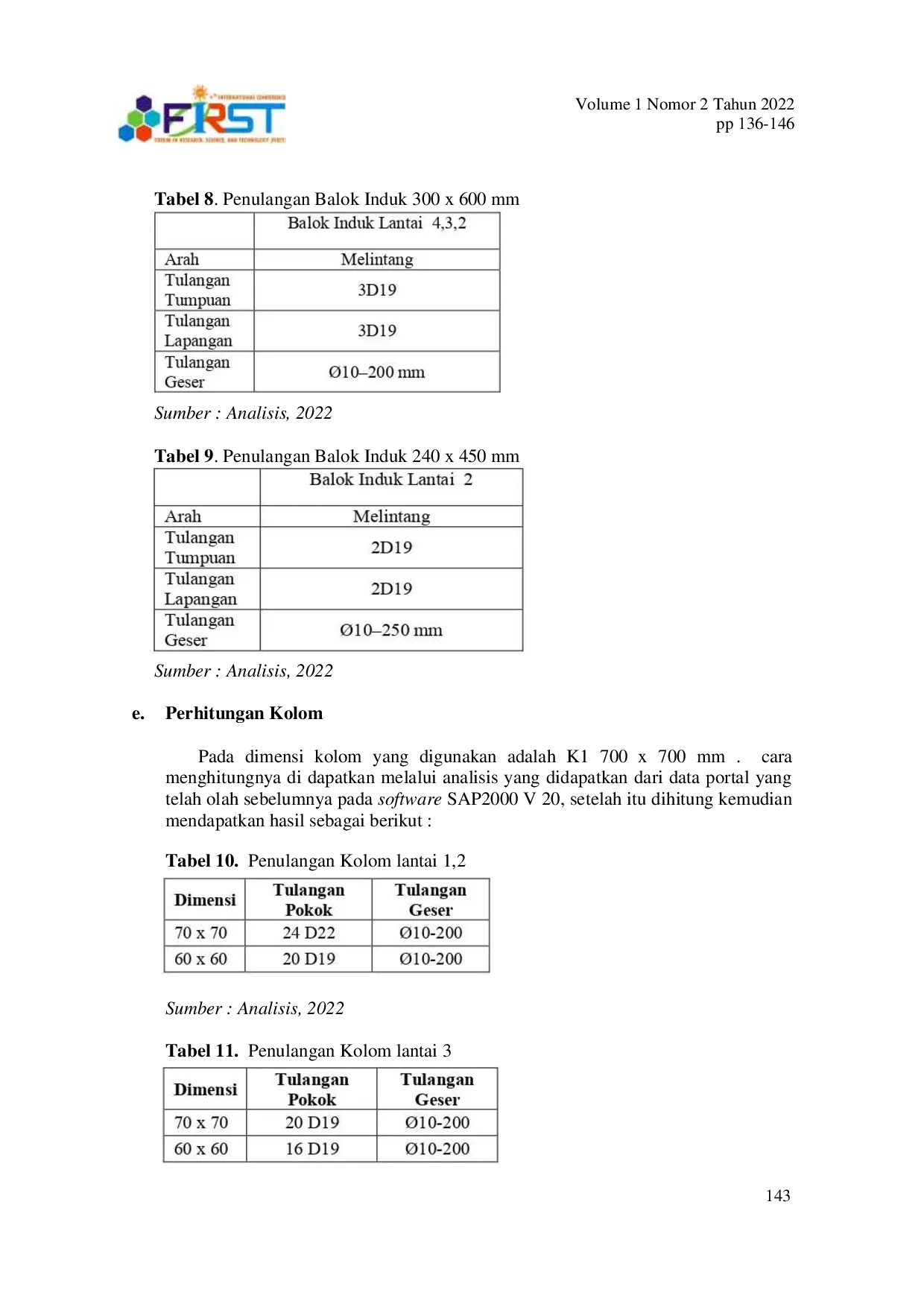 JURIS Perancangan Pembangunan Gedung Kuliah A Universitas Muhammadiyah Palembang Dilatasi Tengah