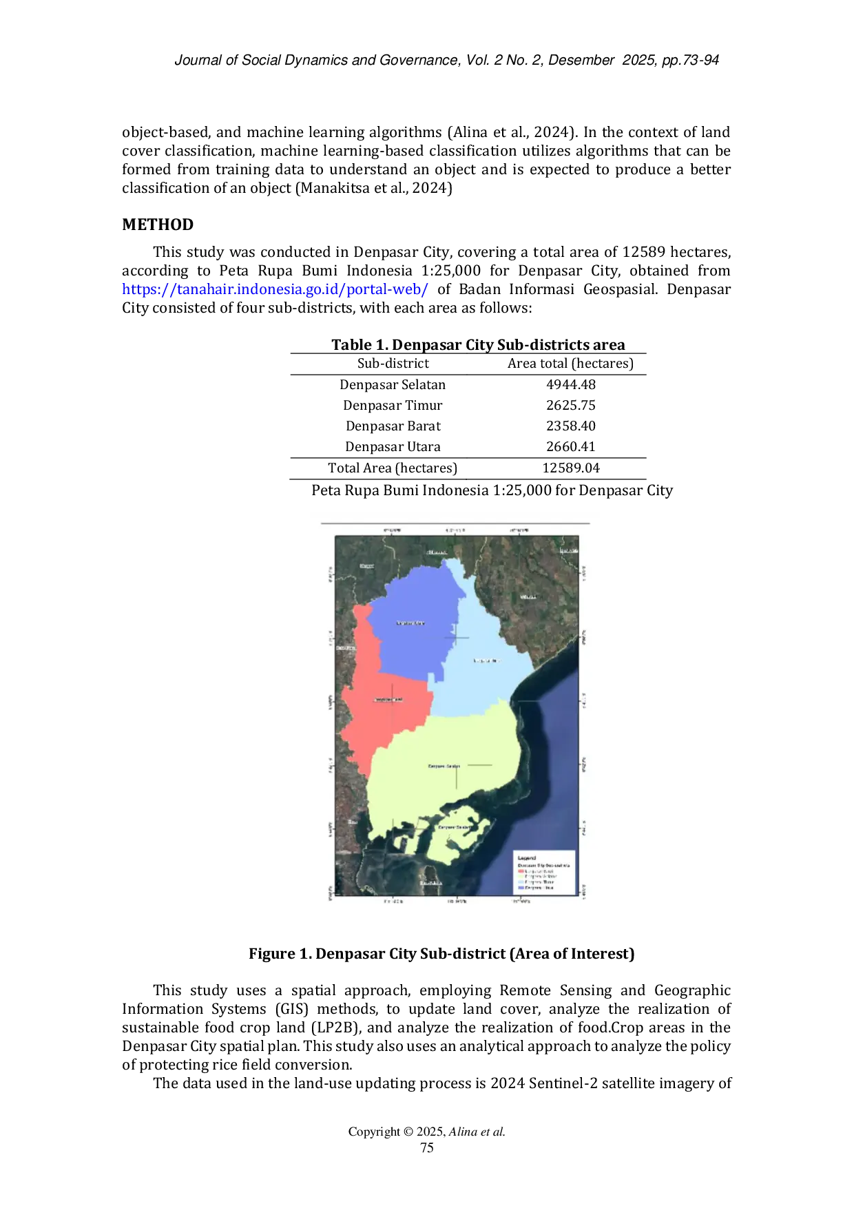 JURIS Spatial Analysis and Policy Study of Food Crop Areas Realization in Denpasar City