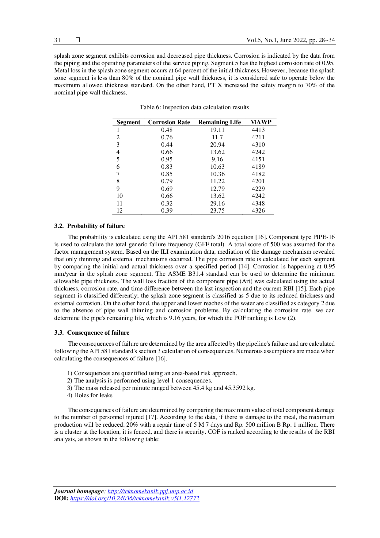 juris The Risk Identification On 3 GL BO3 52520 Process Pipelines Using a Risk Based Inspection Method