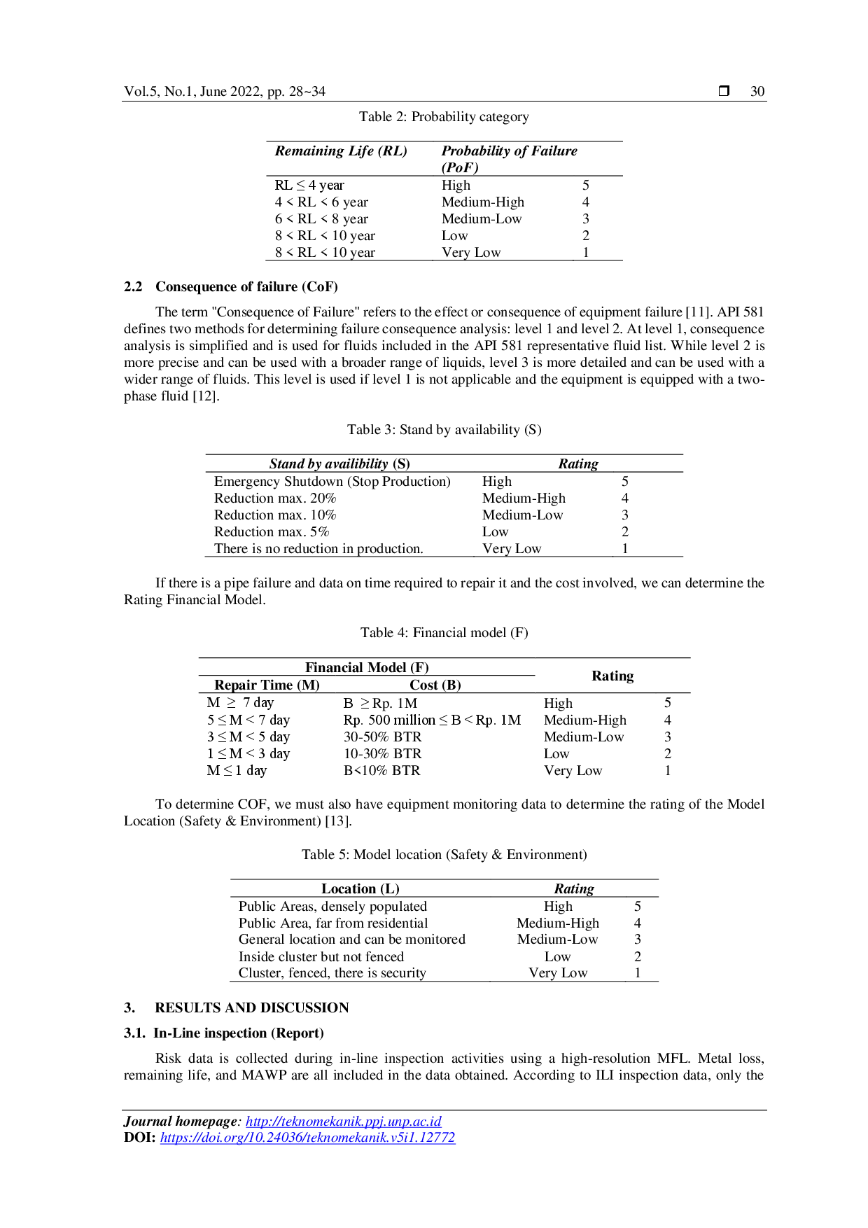 juris The Risk Identification On 3 GL BO3 52520 Process Pipelines Using a Risk Based Inspection Method
