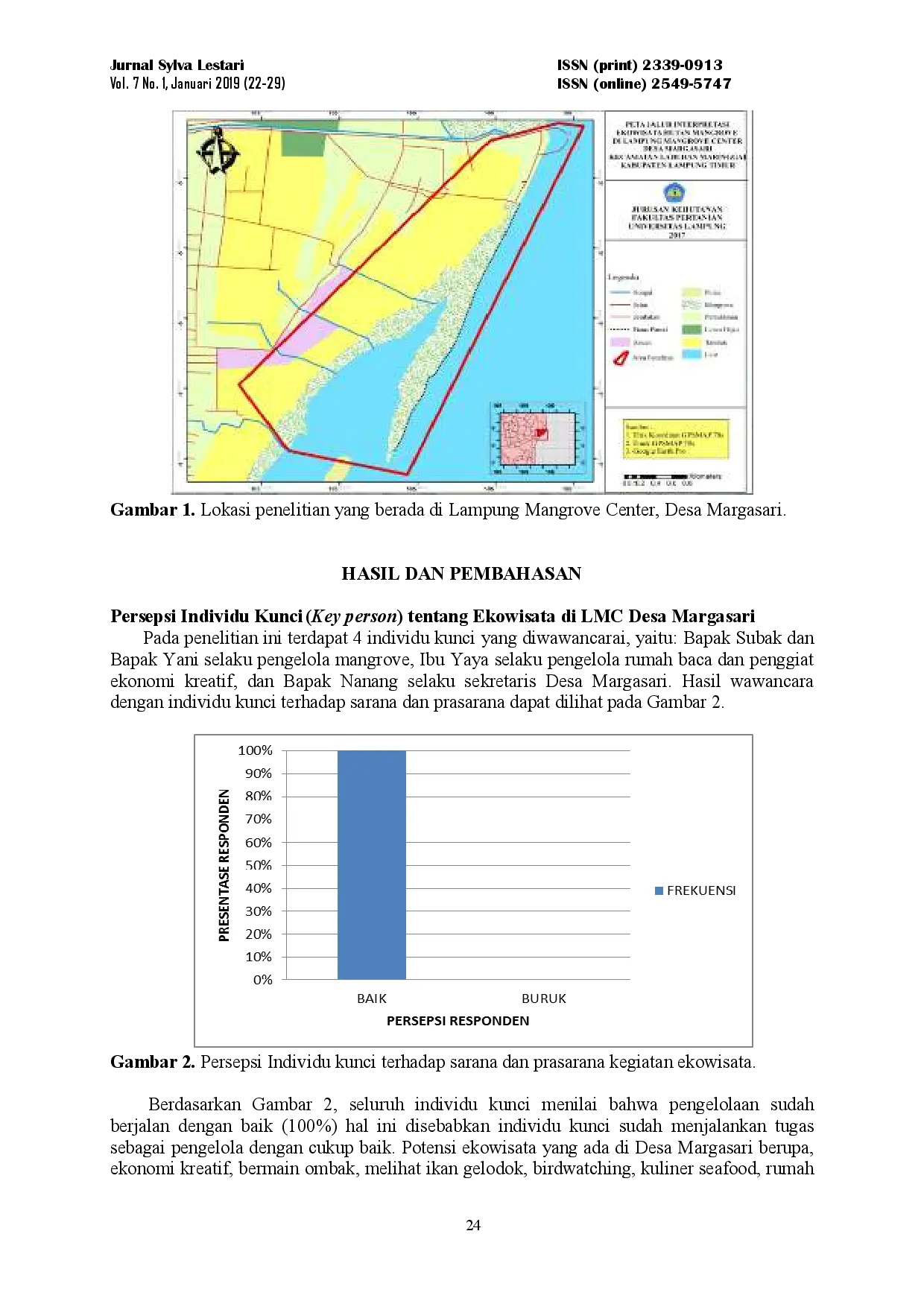 juris Persepsi Wisatawan dan Individu Kunci tentang Pengelolaan Ekowisata di Lampung Mangrove Center Perceptions of Tourists and Key Individuals on Ecotourism Management in Lampung Mangrove Center