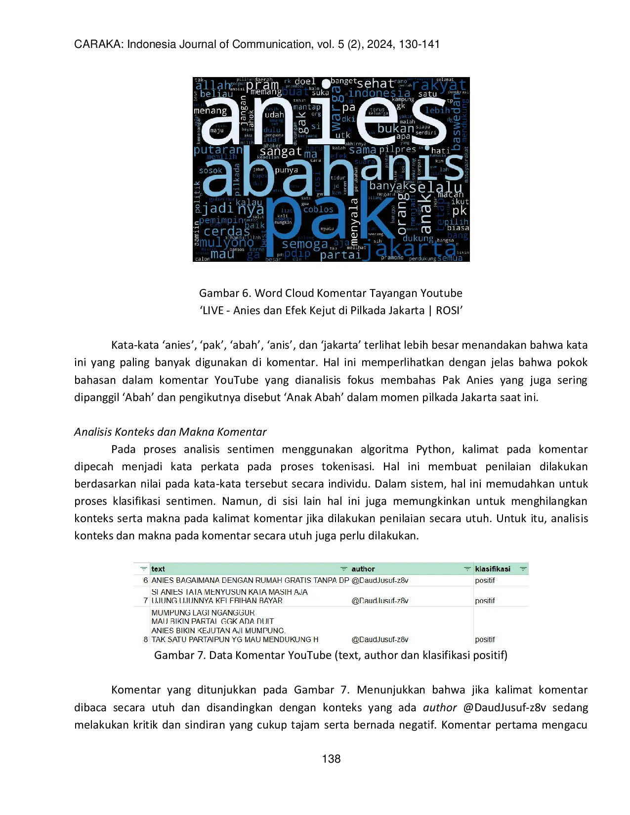 JURIS Analisis Sentimen Komentar Audiens terhadap Tayangan LIVE Anies dan Efek Kejut di Pilkada Jakarta ROSI pada Kanal YouTube KOMPASTV Studi tentang Persepsi Publik di Media Digital