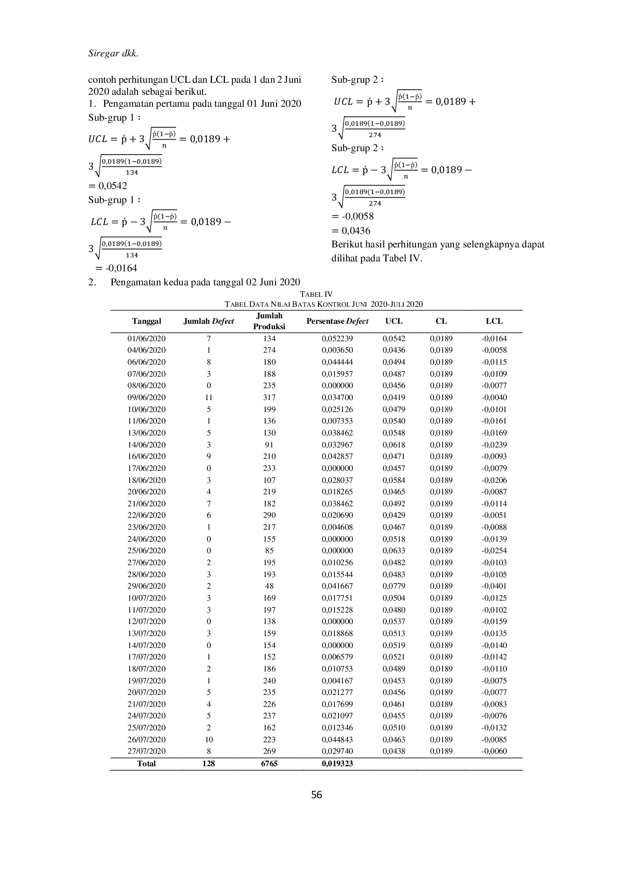 JURIS Analisis Pengendalian Kualitas Produksi Kabinet Piano Jenis Side Arm R L Model Up Polyester Dengan Menggunakan Metode PDCA