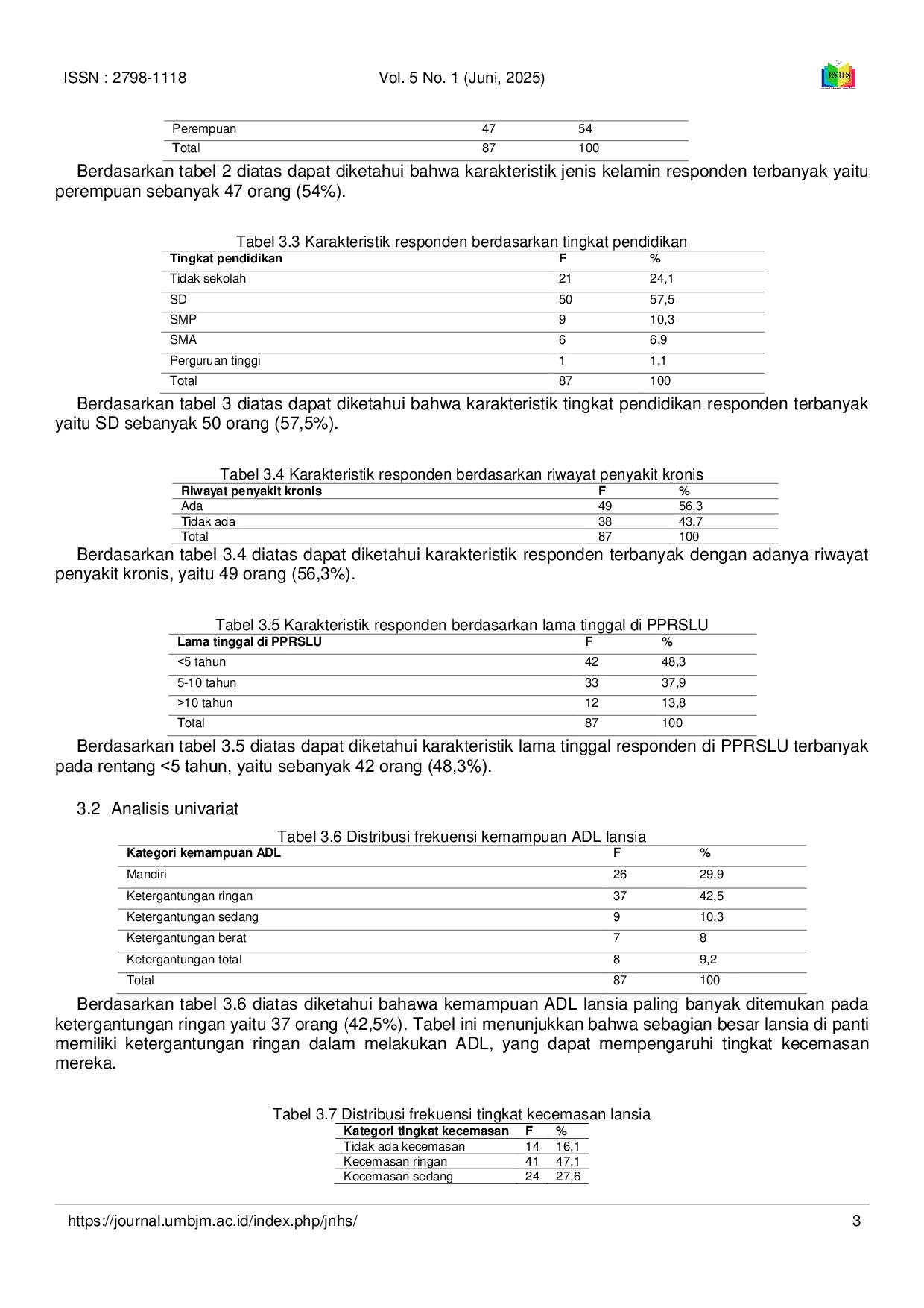 JURIS Hubungan Antara Kemampuan Activity Of Daily Living Adl Dengan Tingkat Kecemasan Pada Lansia