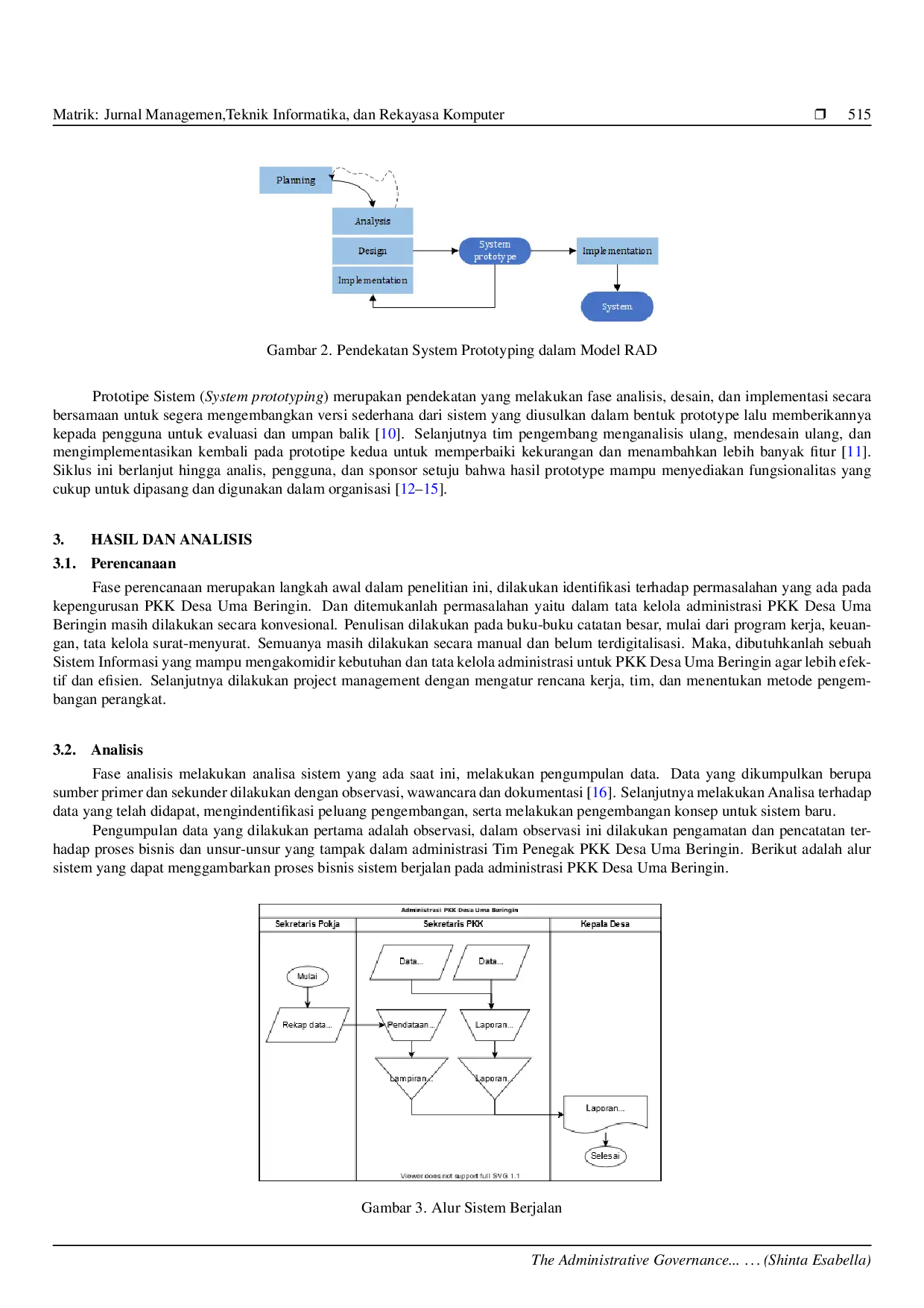 JURIS Tata Kelola Administrasi PKK Desa dengan Pengembangan Sistem Informasi BerbasisWeb