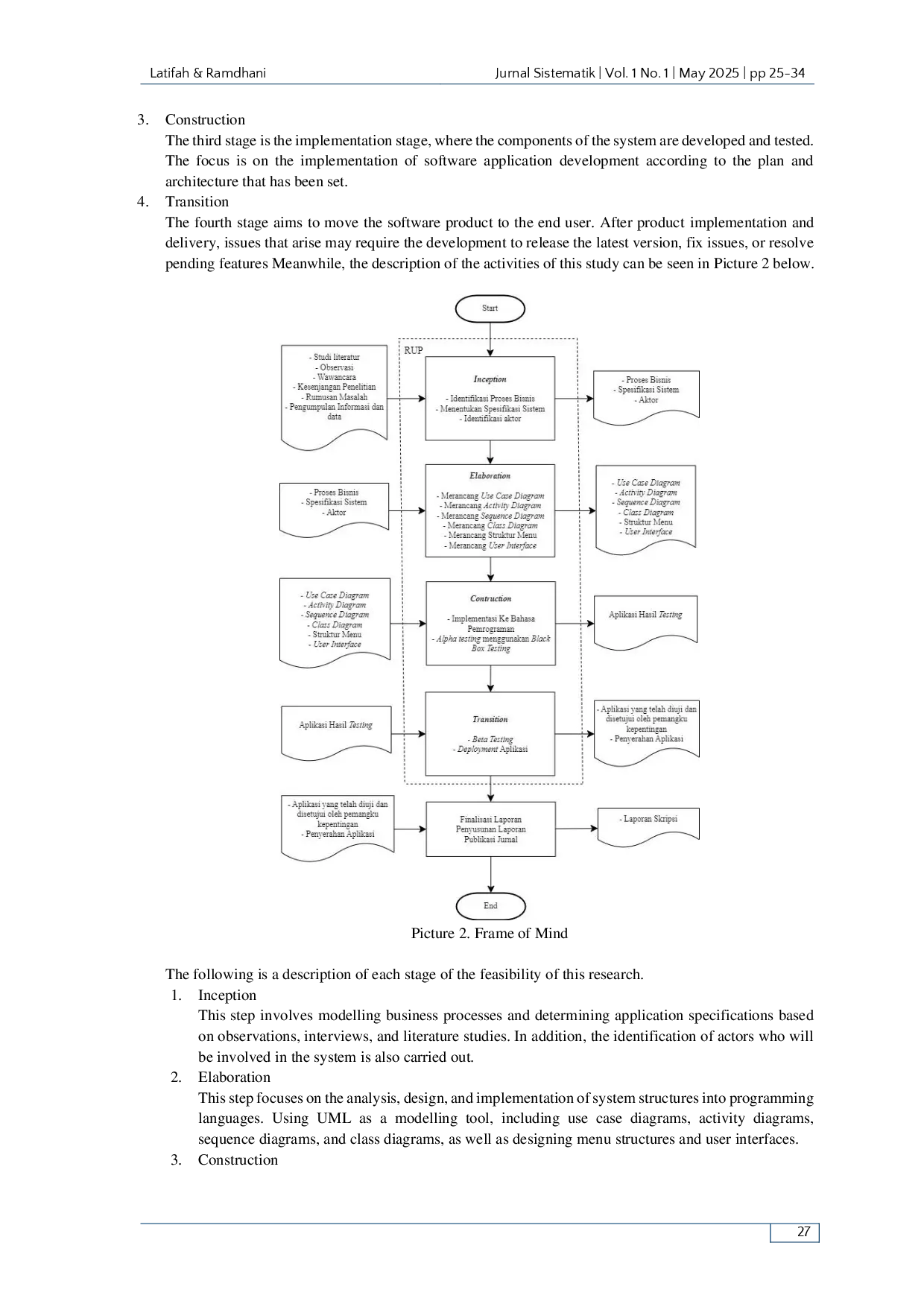 juris Design and Build a Web Based Community Complaint Information System to Optimize the Distribution of Social Assistance
