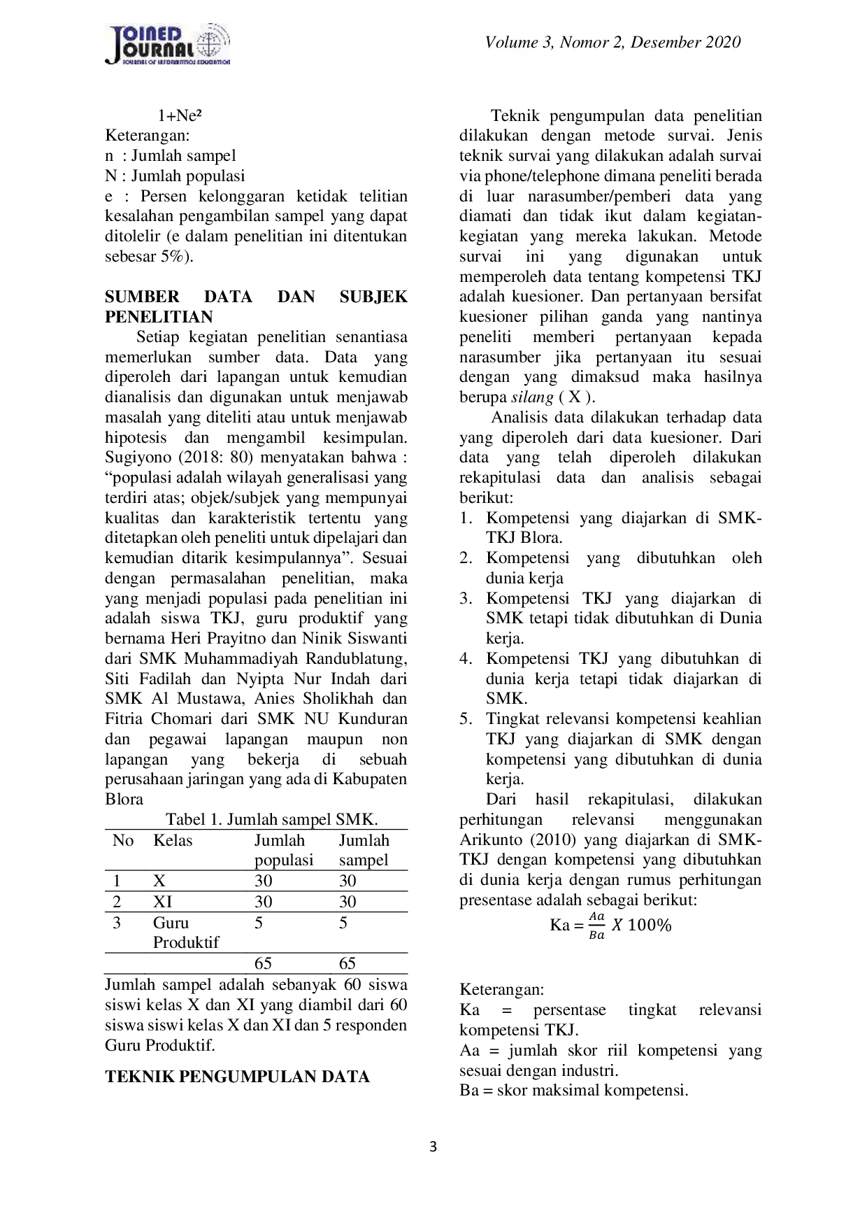 JURIS Relevansi Kompetensi Lulusan Sekolah Menengah Kejuruan Teknik Komputer Jaringan dengan Kebutuhan Dunia Industri