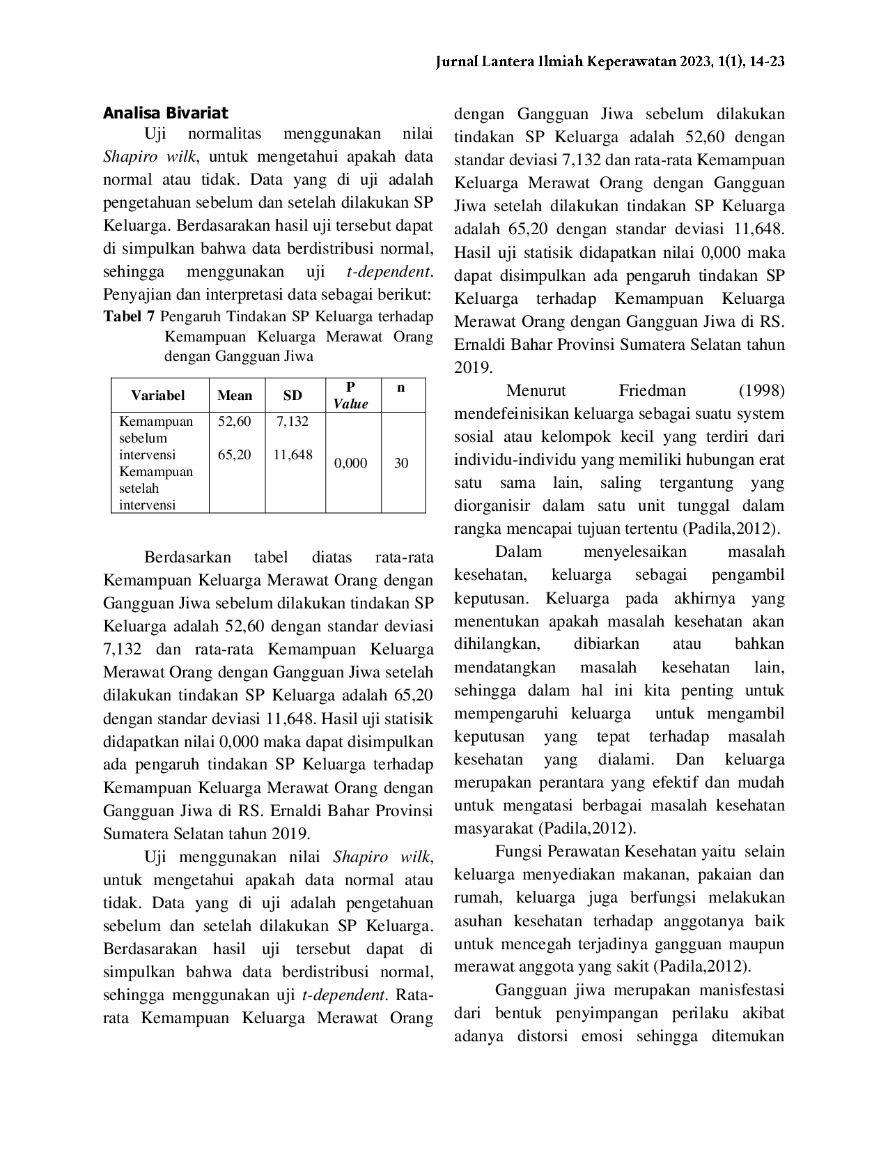 JURIS Pengaruh Penerapan Strategi Pelaksanaan Keluarga Terhadap Kemampuan Keluarga Merawat Orang Dengan Gangguan Jiwa Di Poliklinik Rumah Sakit Ernaldi Bahar Provinsi Sumatera Selatan