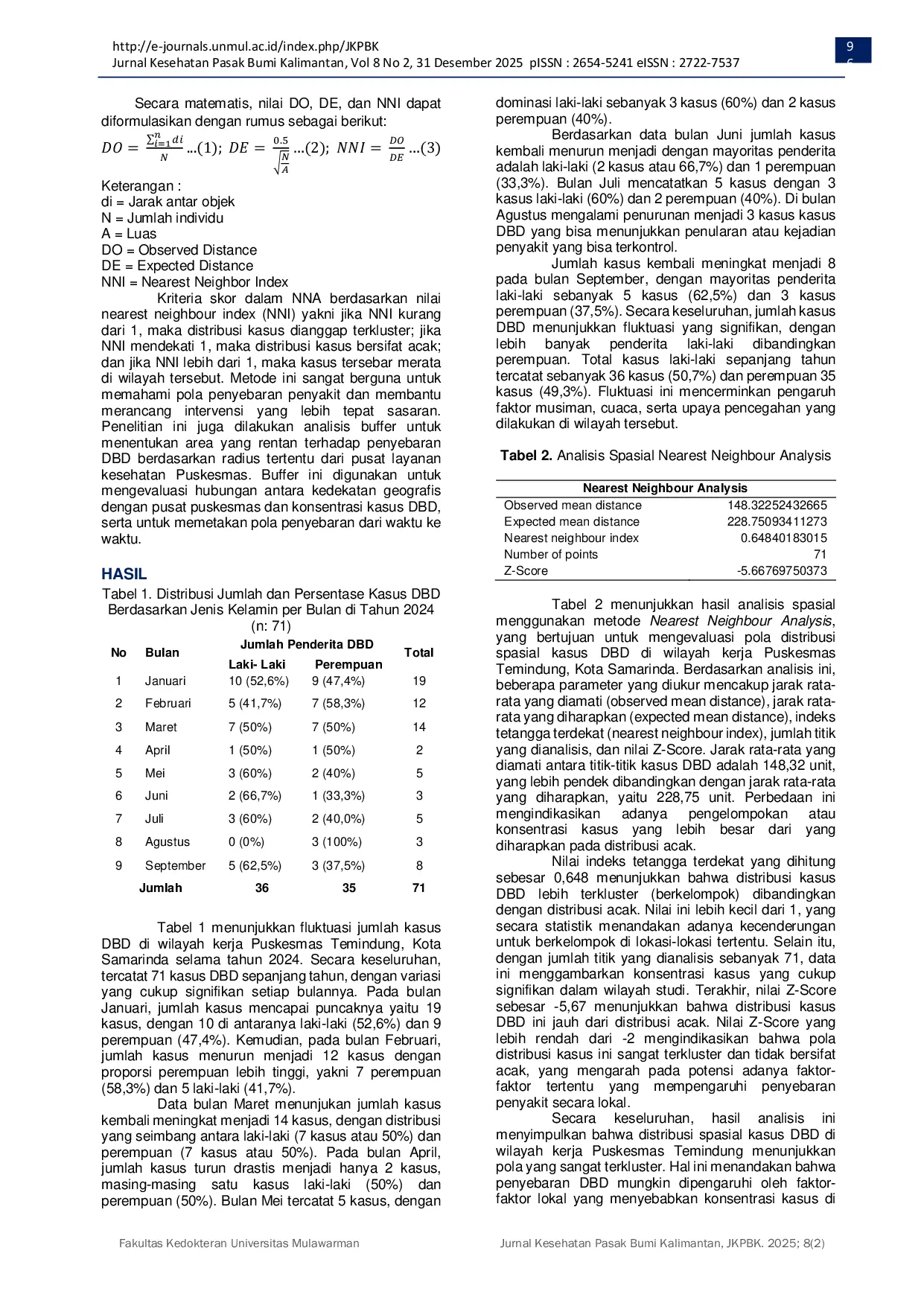JURIS Spatial Distribution of Dengue Hemorrhagic Fever Cases in the Temindung Primary Health Care Area Samarinda City 2024 A Nearest Neighbour Analysis