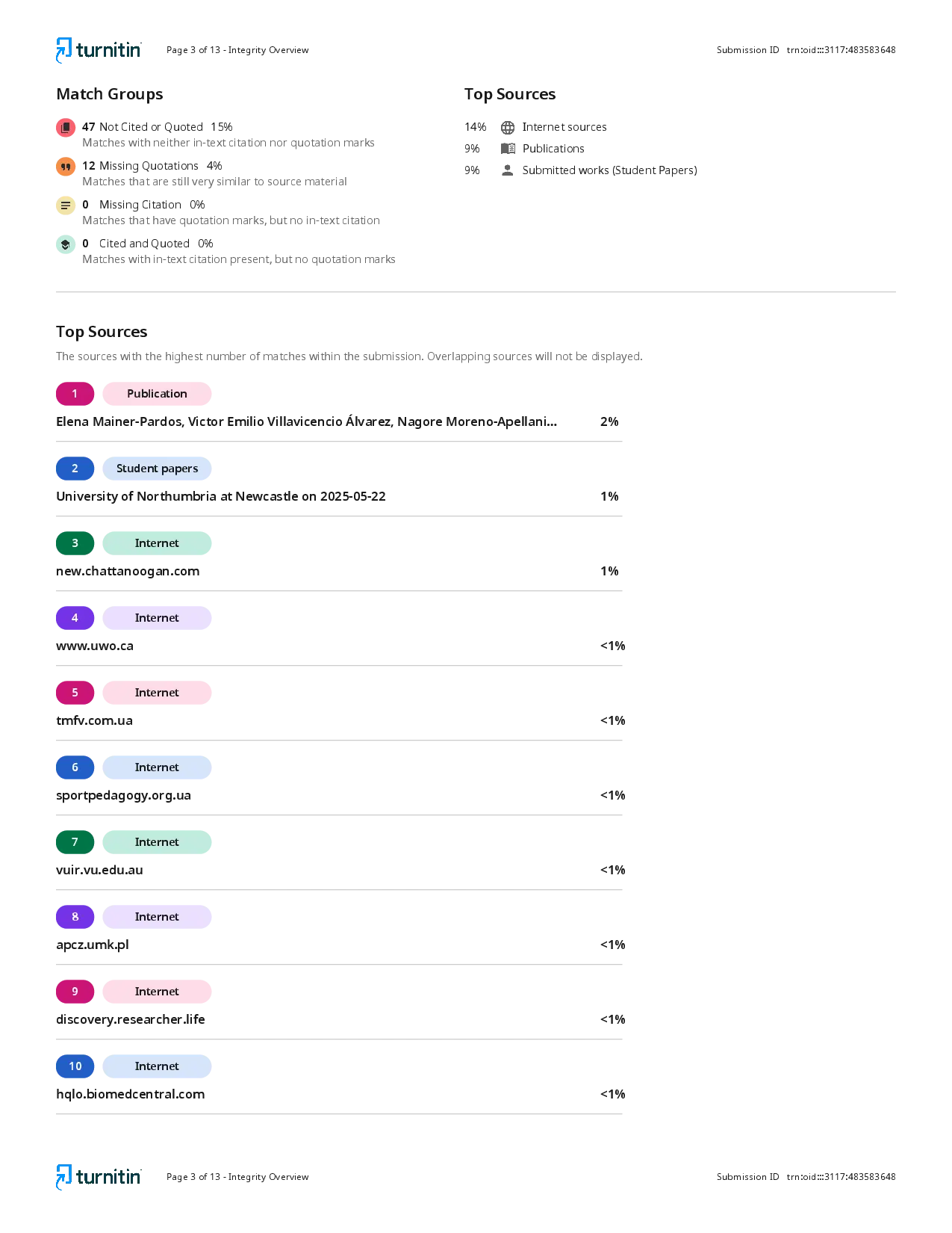 juris Effectiveness of a 12 week structured training program on performance improvement in recreational male tennis players NTRP 2 5 Controlled experimental study