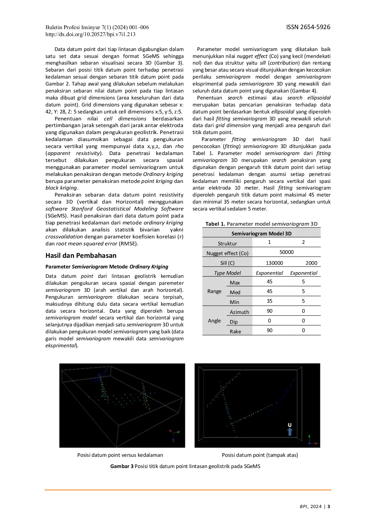 JURIS Penaksiran Sebaran Nilai Datum Point pada Data Geolistrik Menggunakan Metode Ordinary Kriging