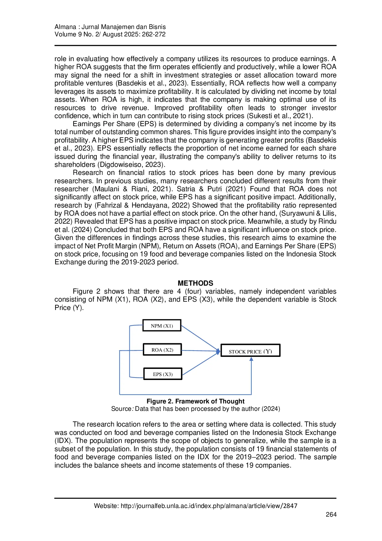 JURIS The Influence of NPM ROA and EPS on Stock Prices in Food and Beverage Firms