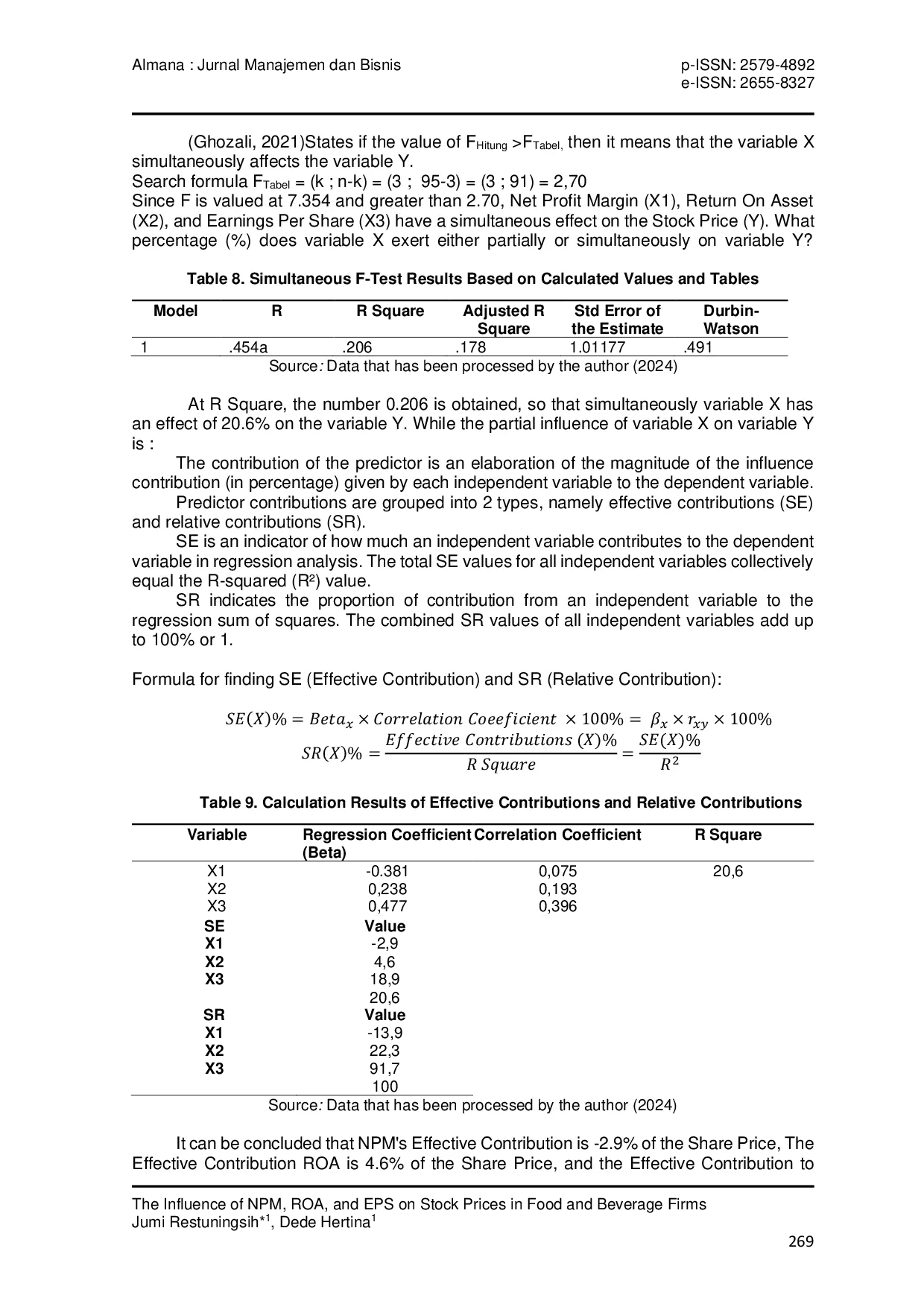 JURIS The Influence of NPM ROA and EPS on Stock Prices in Food and Beverage Firms