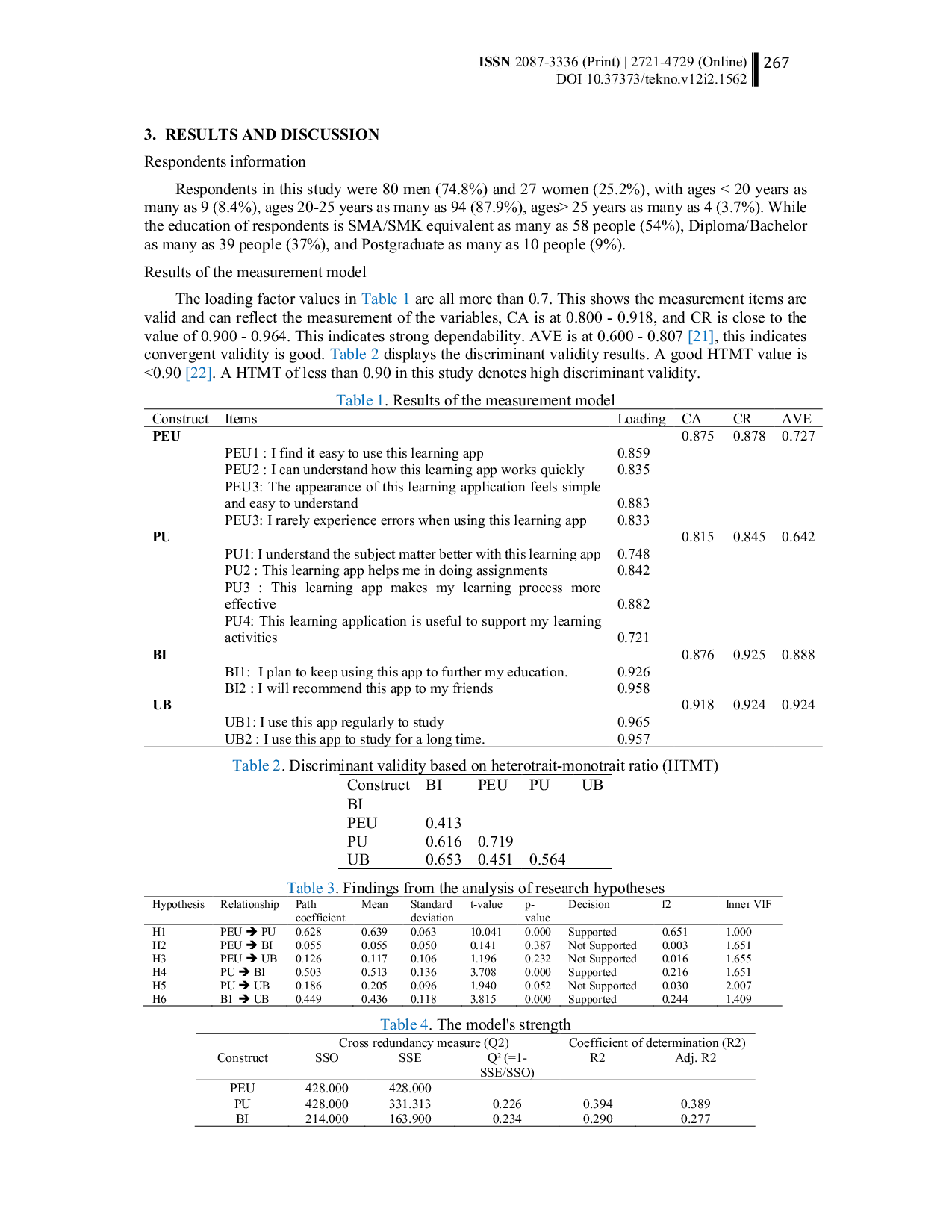 JURIS Examining mobile learning adoption The role of ease of use usefulness and intention