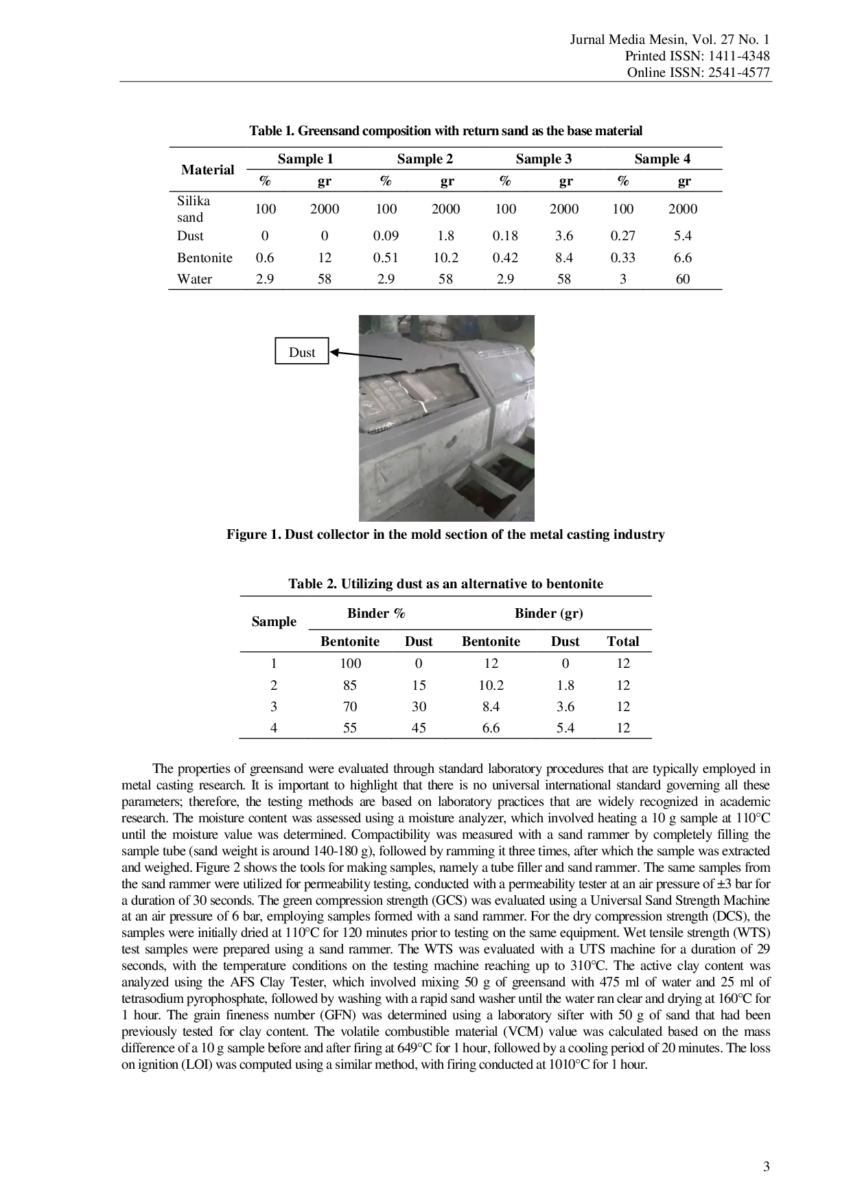 JURIS Pengaruh Pemanfaatan Debu Sebagai Substitusi Bentonit Terhadap Karakteristik Cetakan Greensand Berbahan Return Sand