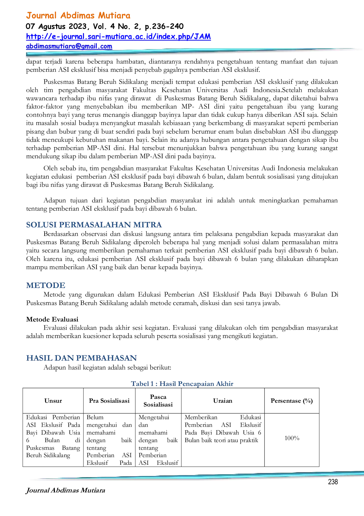 JURIS Edukasi Pemberian ASI Ekslusif Pada Bayi Dibawah Usia 6 Bulan di Puskesmas Batang Beruh Sidikalang