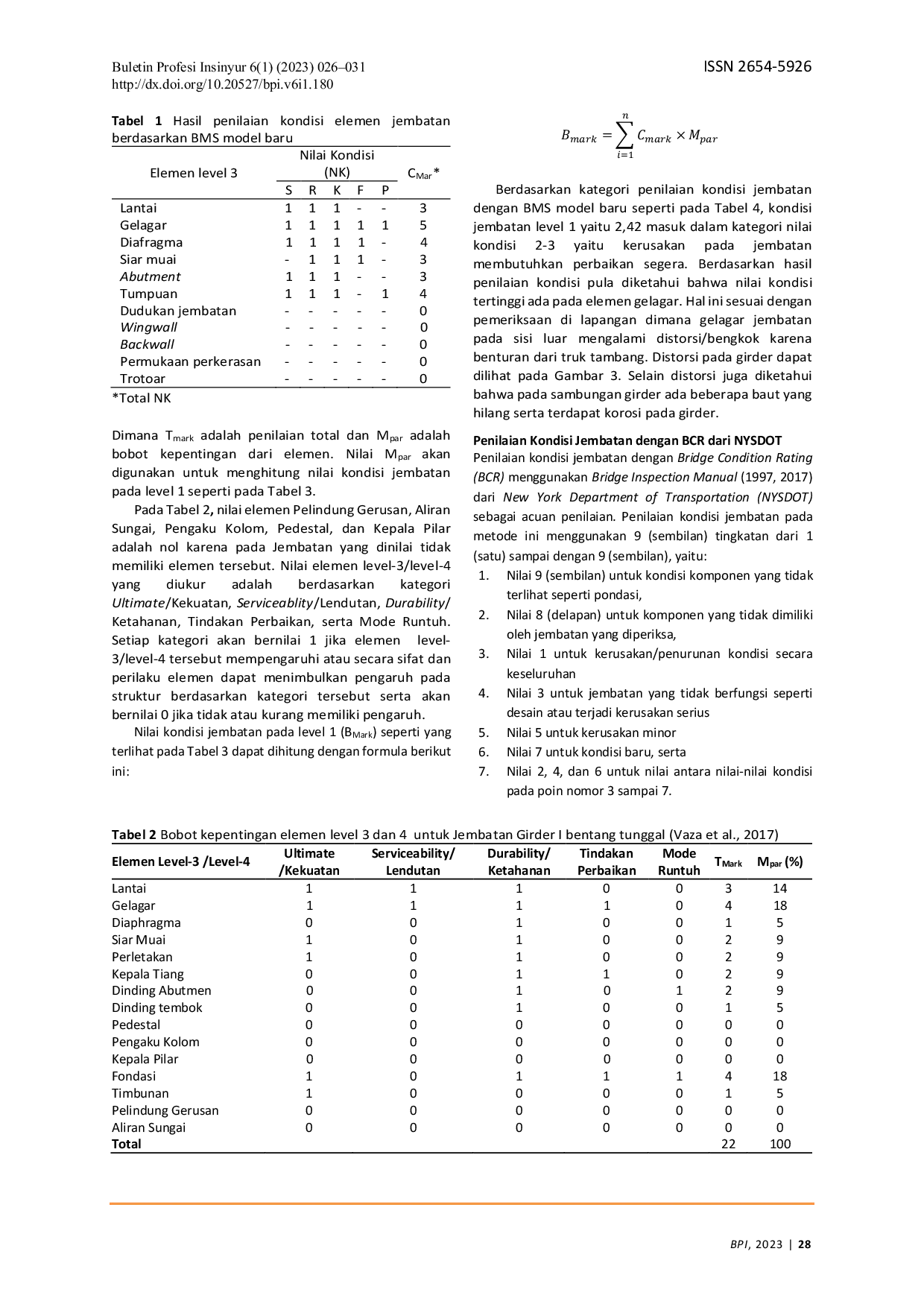 JURIS Bridge Management System dan Bridge Condition Rating pada Evaluasi Kondisi Jembatan Girder Baja Komposit di Kabupaten Tapin