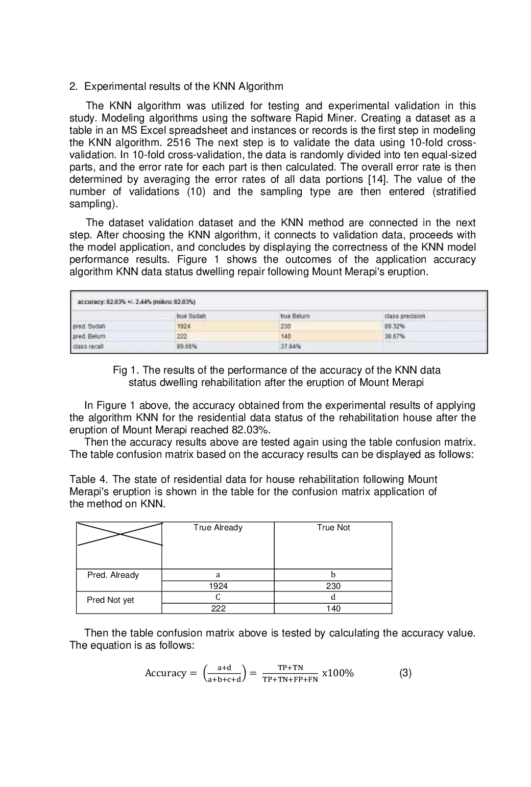JURIS Implementation of KNN Algorithm for Occupancy Classification of Rehabilitation Houses