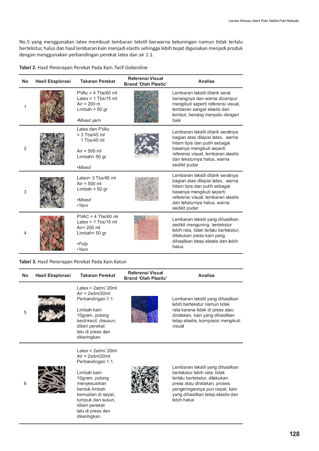 JURIS Adaptasi Visual Produk Brand Olah Plastic pada Material Tekstil Berbasis Wet Felting Technique