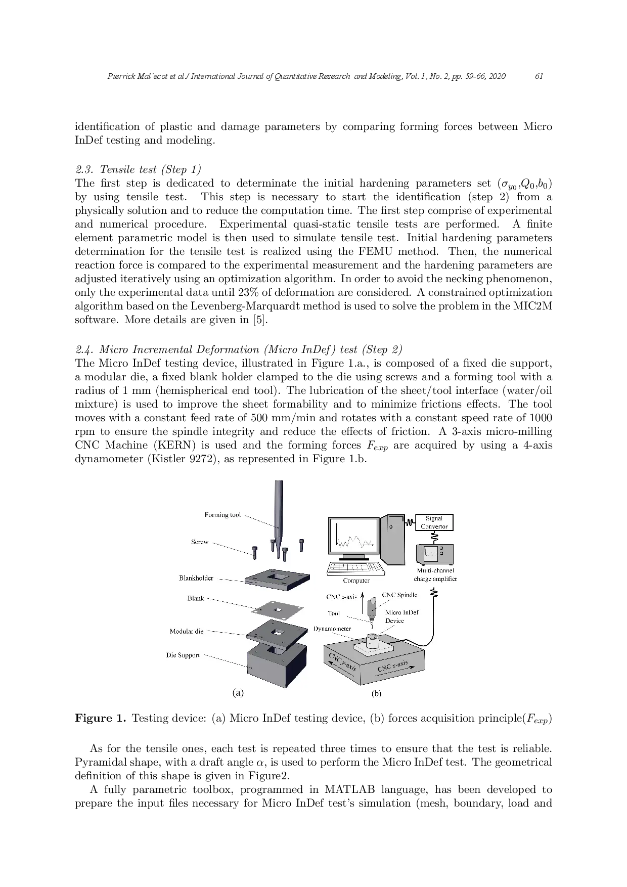 juris A New Way to Identify Thin Sheet Behaviour Micro In Def