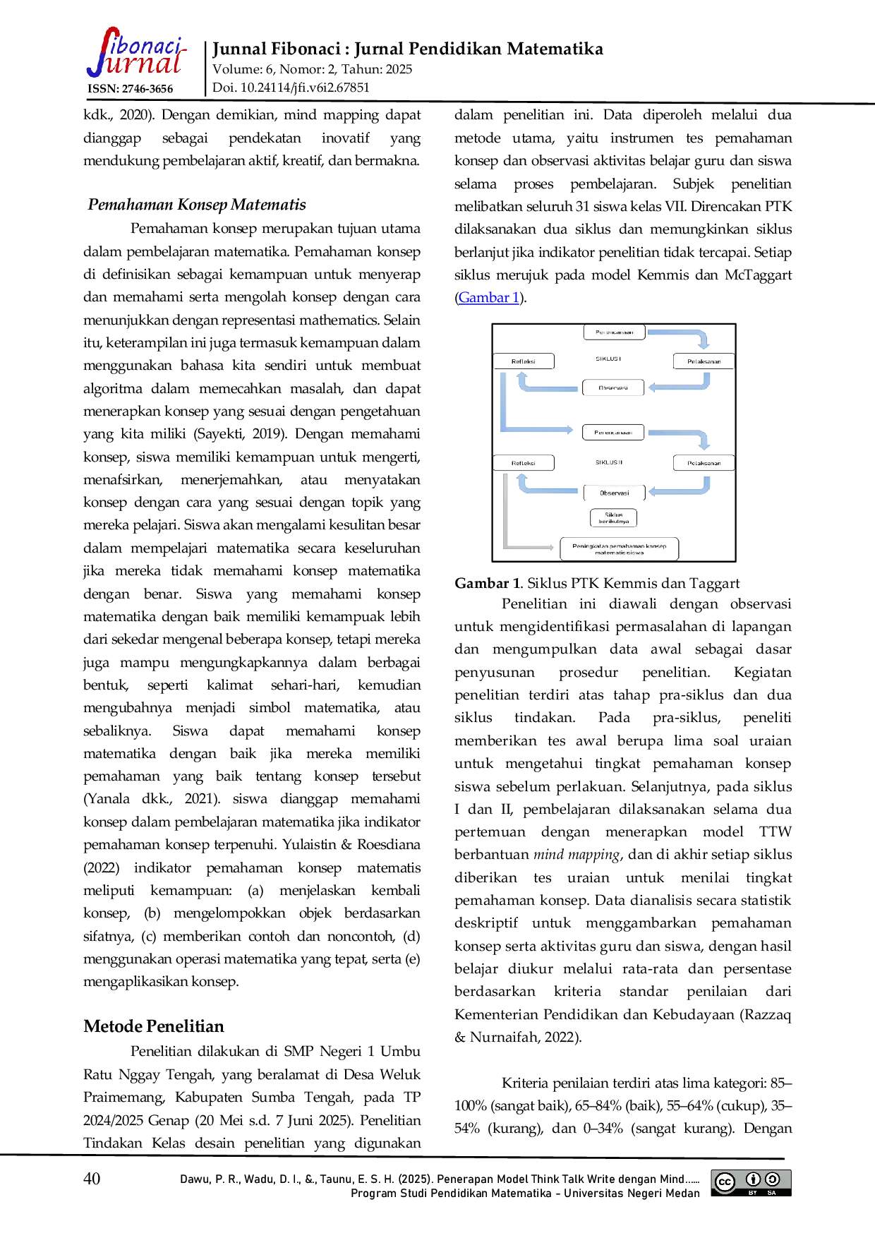 JURIS Penerapan Model Think Talk Write dengan Mind mapping untuk Meningkatkan Pemahaman Konsep Matematis Siswa