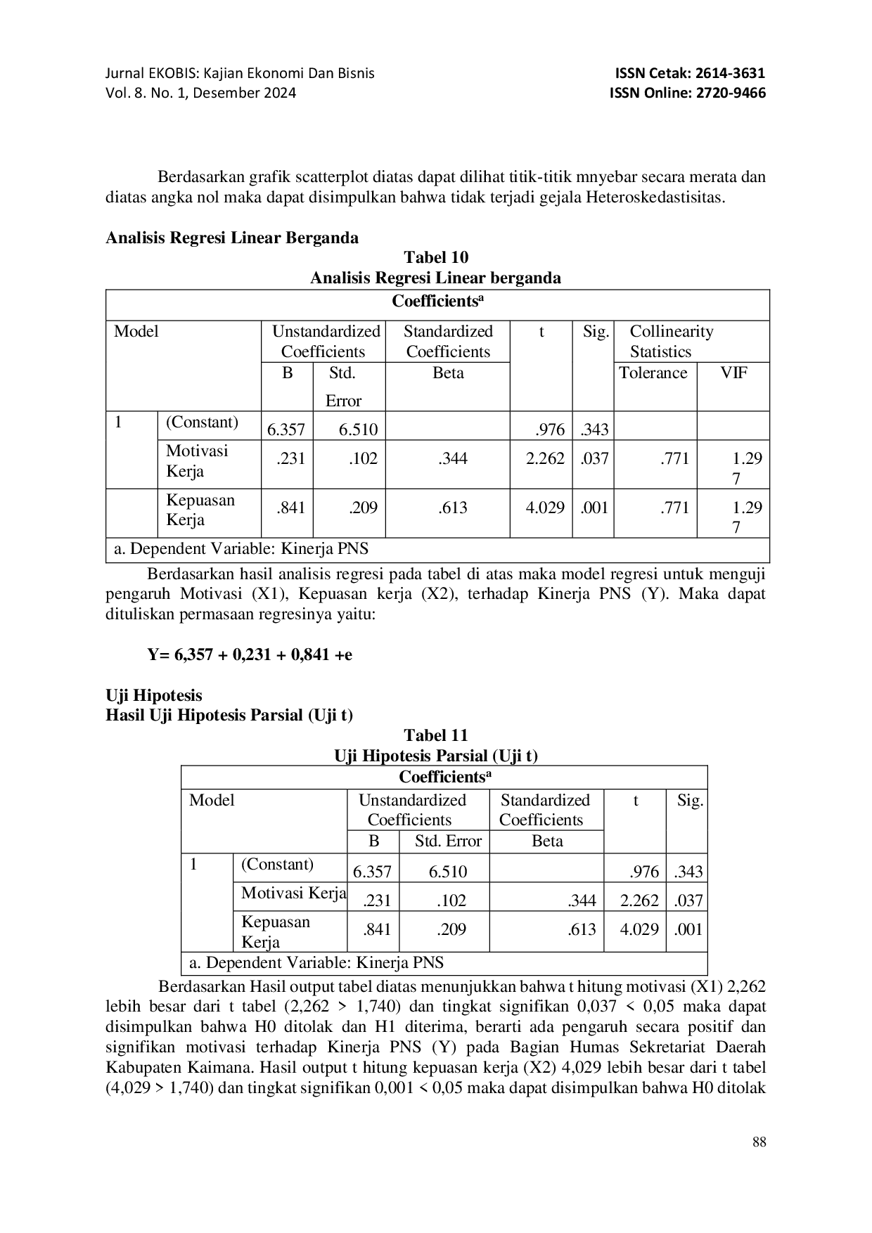 juris Pengaruh Motivasi Kerja Dan Kepuasan Kerja Terhadap Kinerja Pegawai Negeri Sipil PNS Pada Bagian Hubungan Masyarakat Humas Sekretariat Daerah Kabupaten Kaimanaa